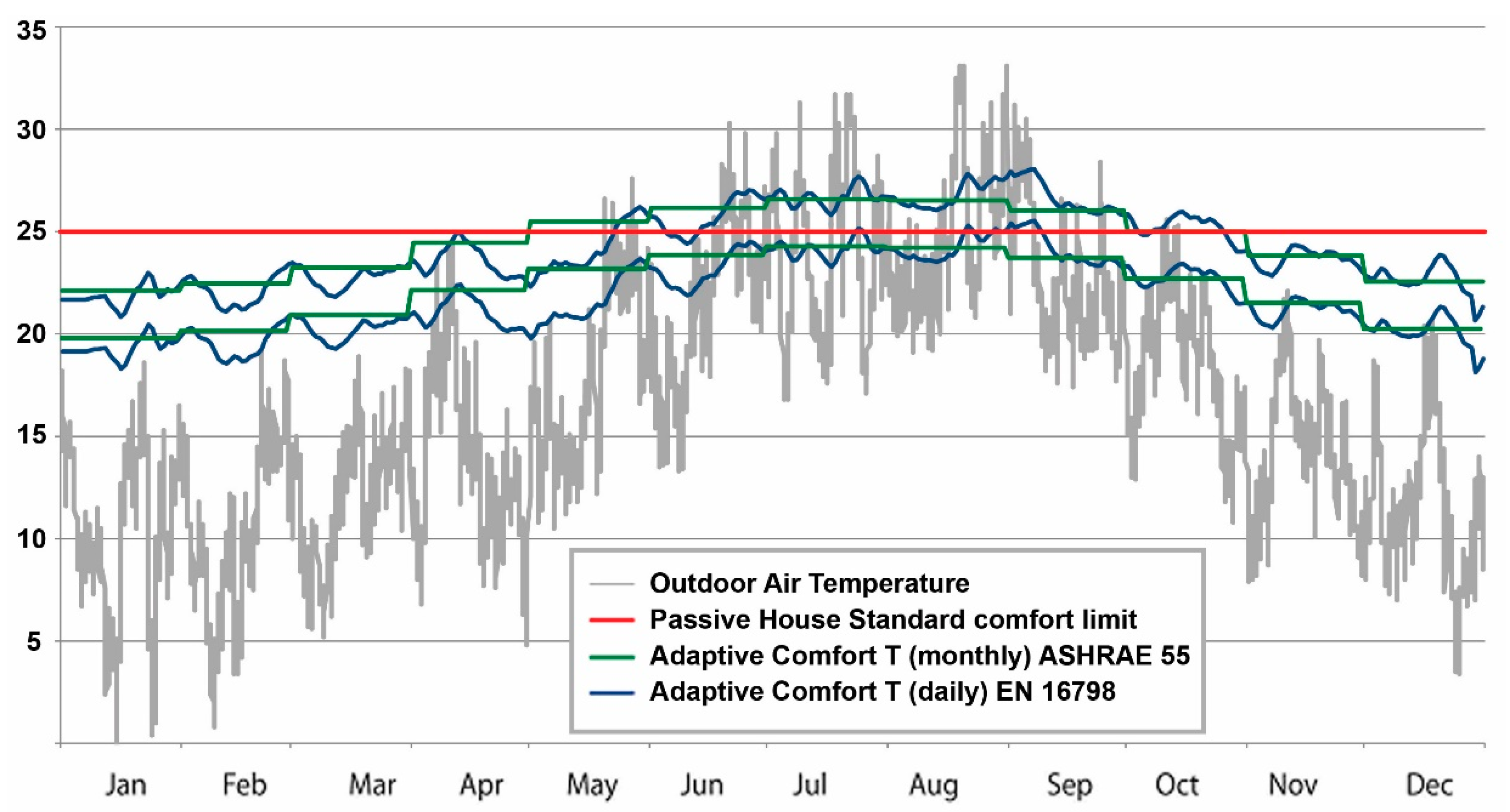 Energies 13 05357 g008 Energies 13 05357 g008
