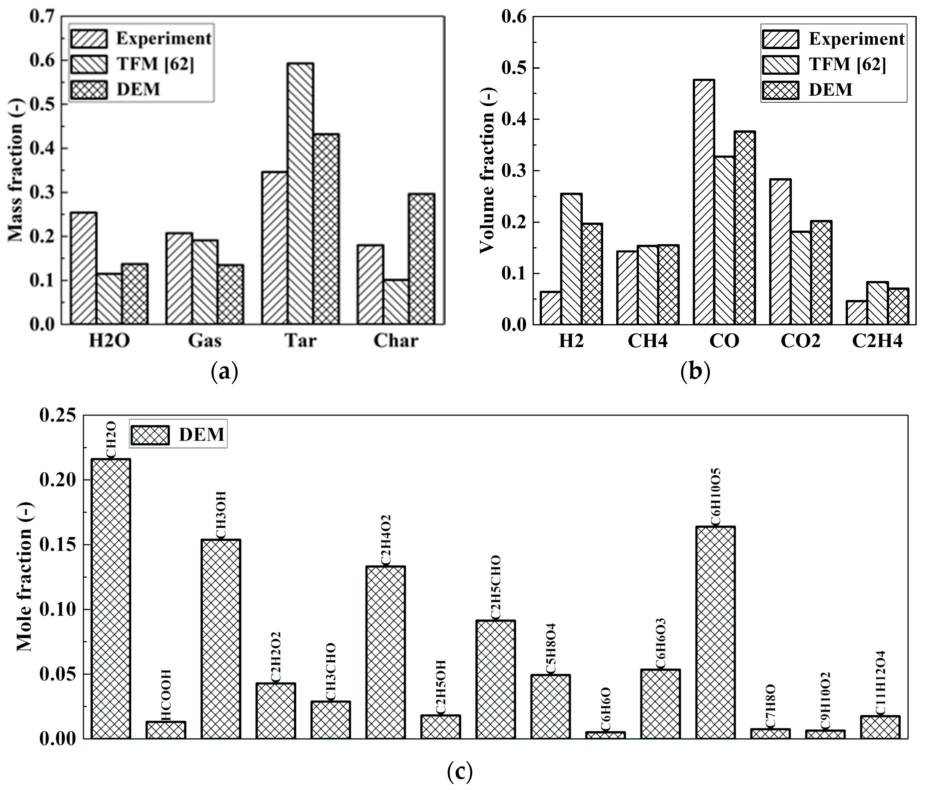 Energies 13 05358 g003 Energies 13 05358 g003