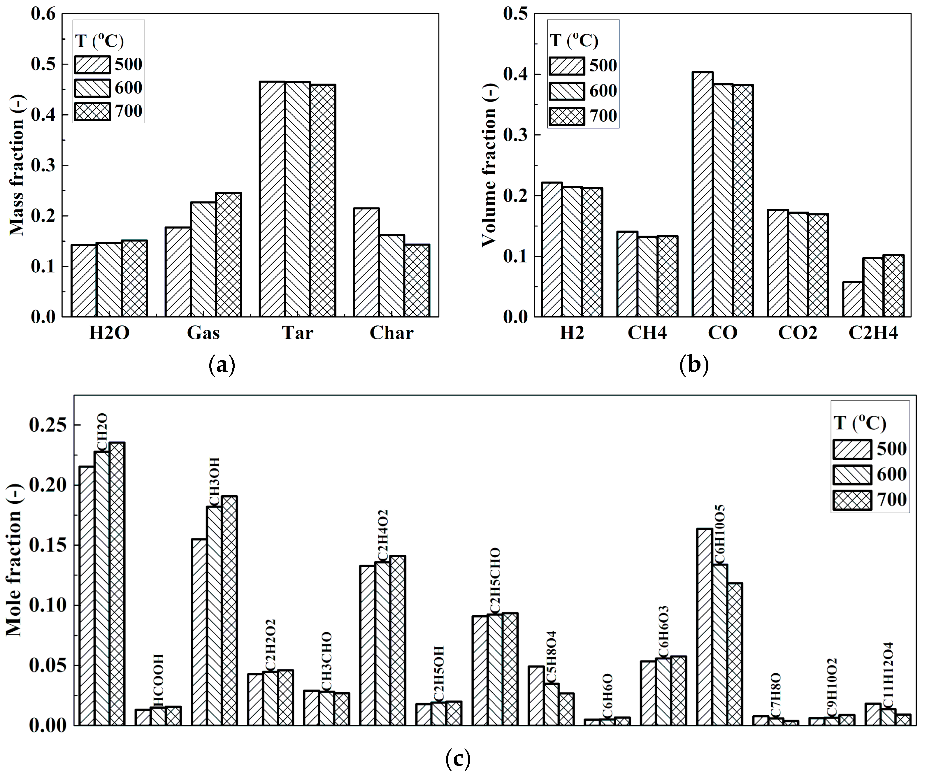Energies 13 05358 g008 Energies 13 05358 g008