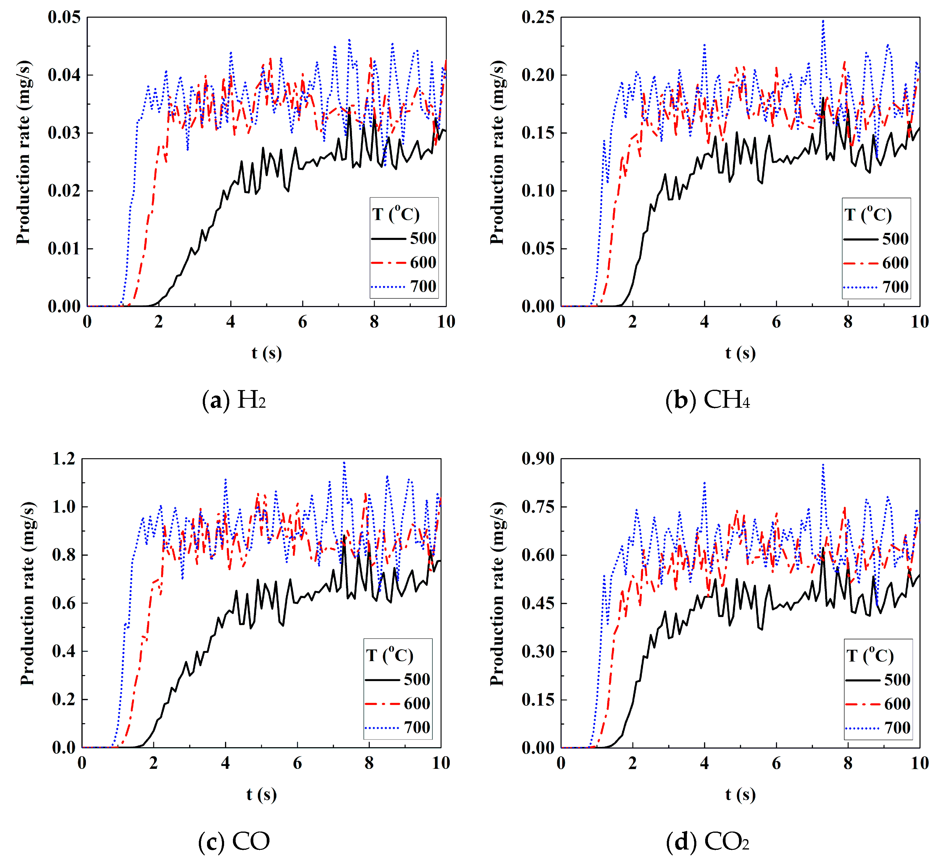 Energies 13 05358 g009 Energies 13 05358 g009