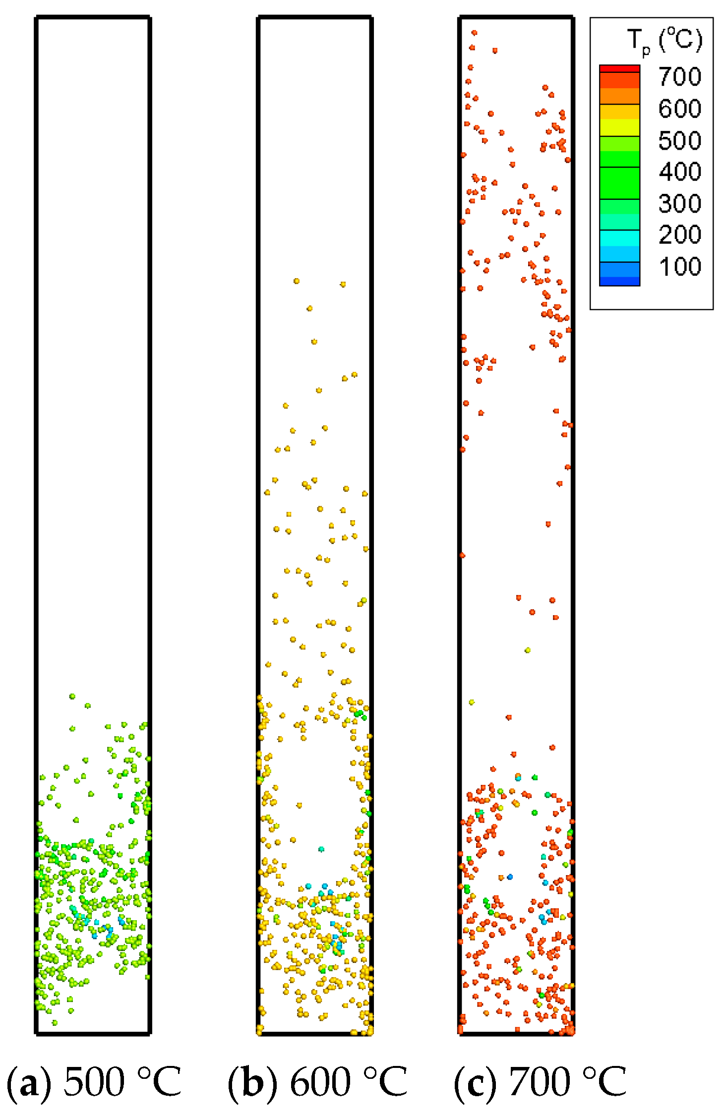 Energies 13 05358 g010 Energies 13 05358 g010