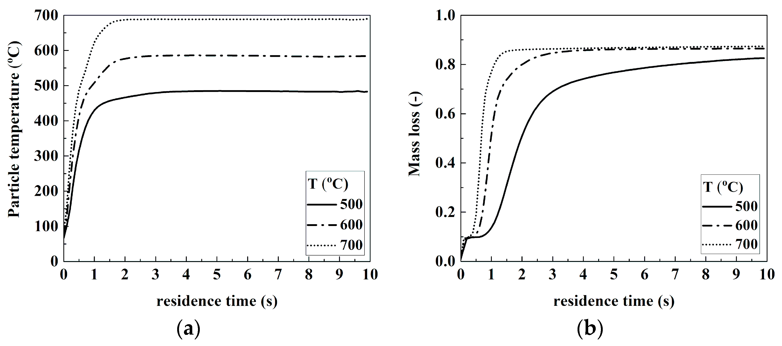 Energies 13 05358 g011 Energies 13 05358 g011