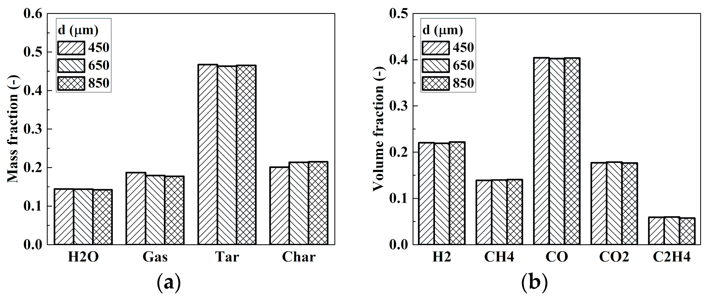 Energies 13 05358 g012a Energies 13 05358 g012a