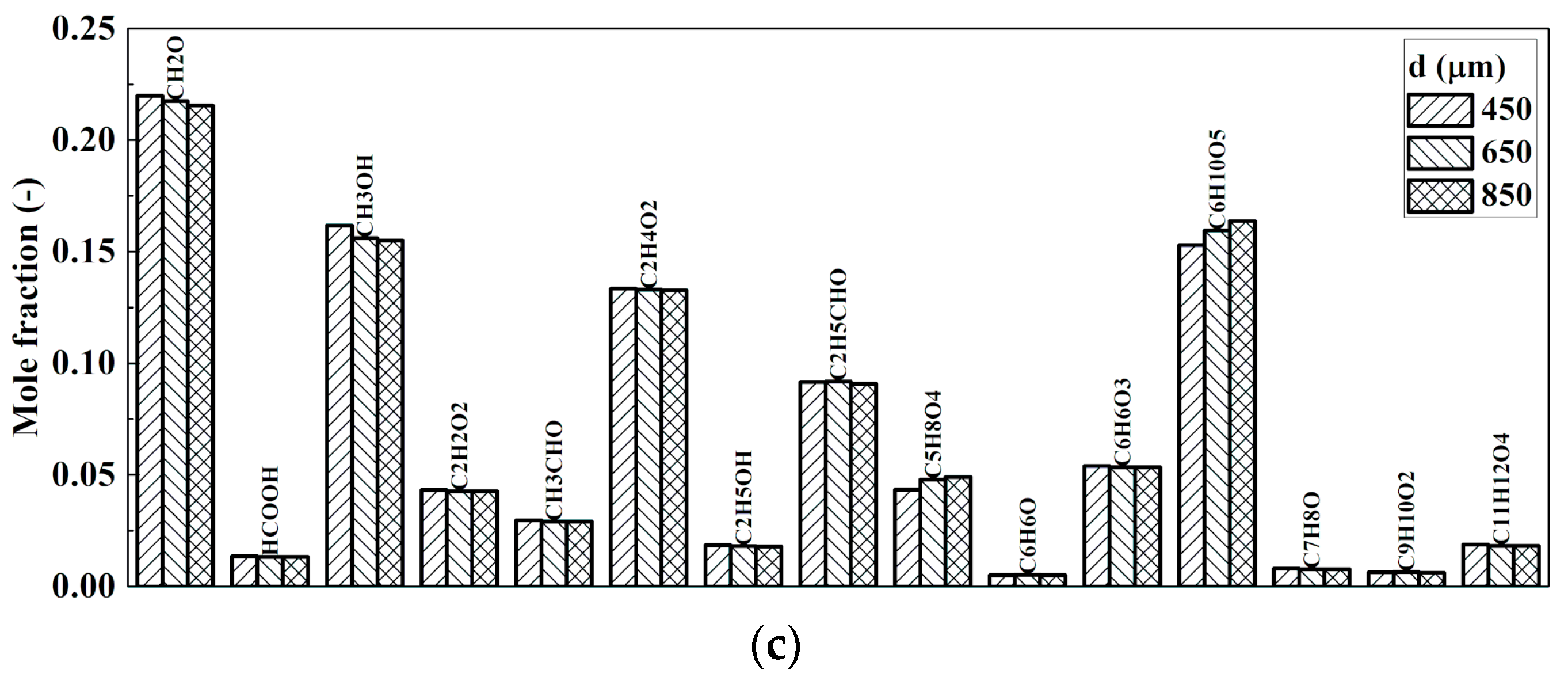 Energies 13 05358 g012b Energies 13 05358 g012b