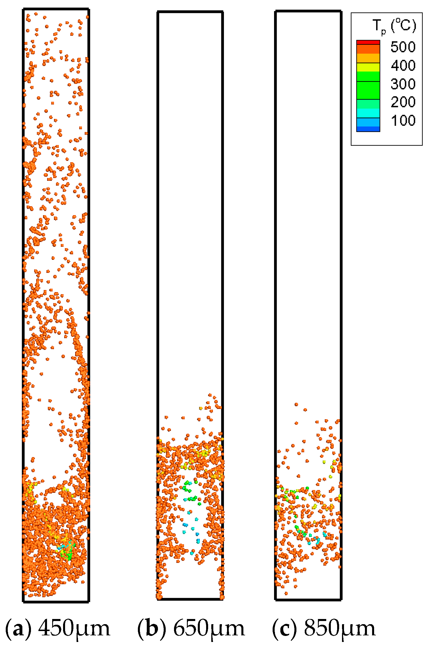 Energies 13 05358 g014 Energies 13 05358 g014