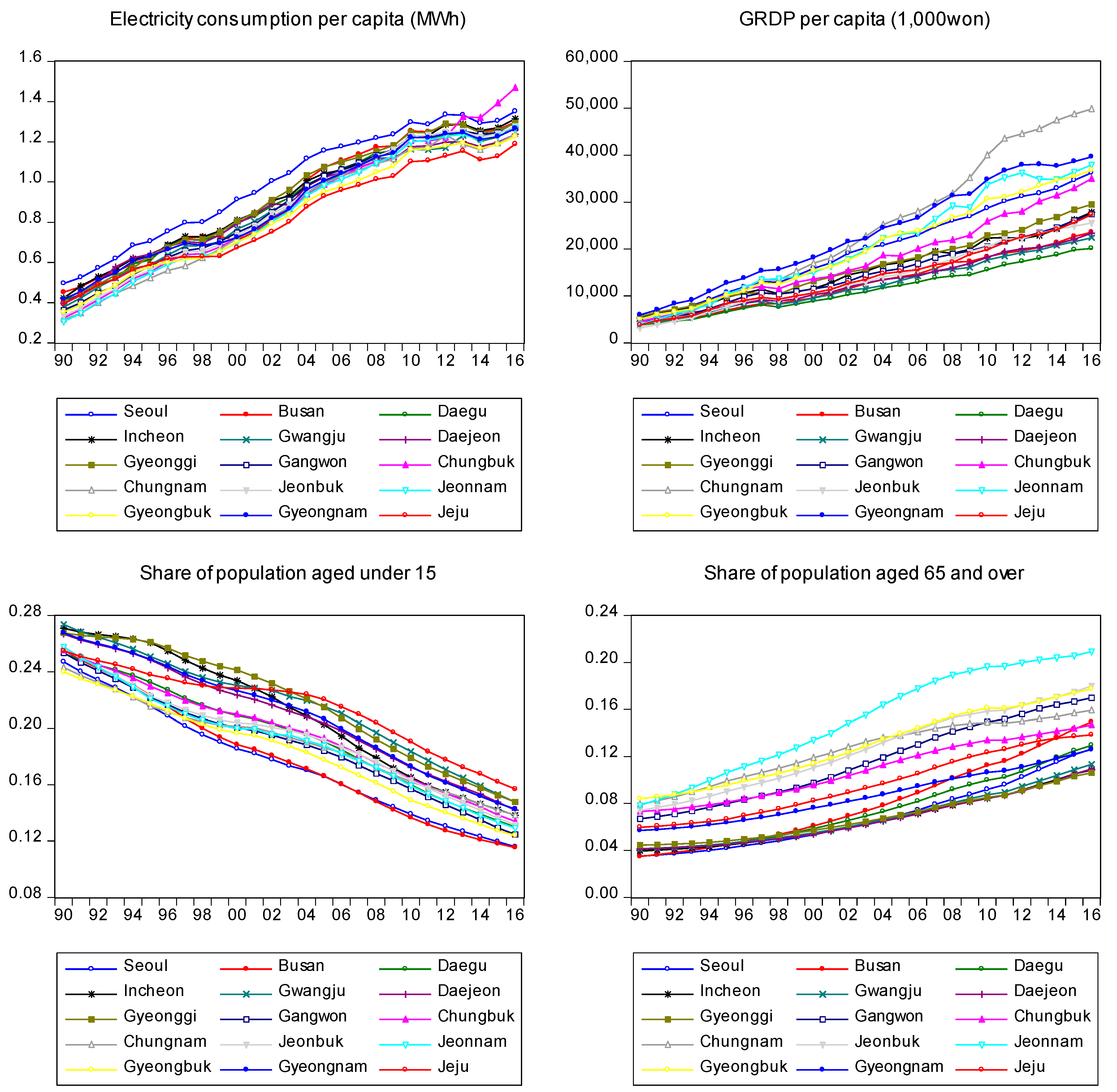 Energies 13 05360 g001