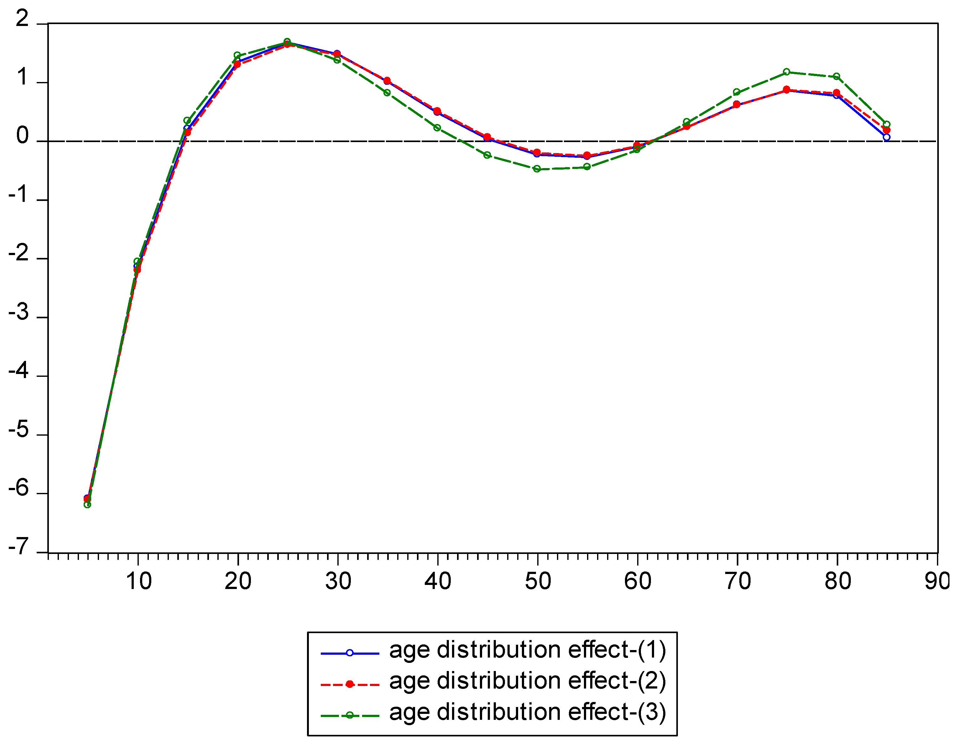 Energies 13 05360 g002