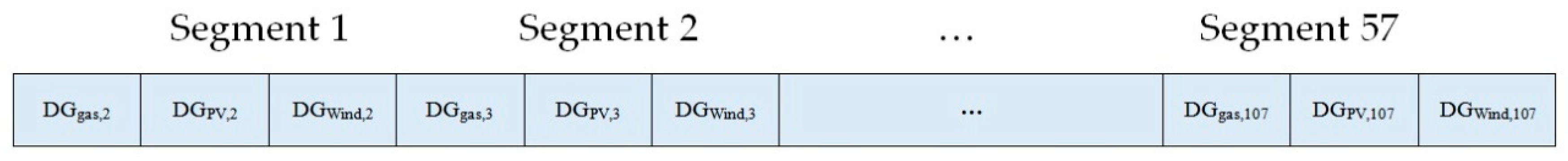 Energies 13 05364 g002 Energies 13 05364 g002