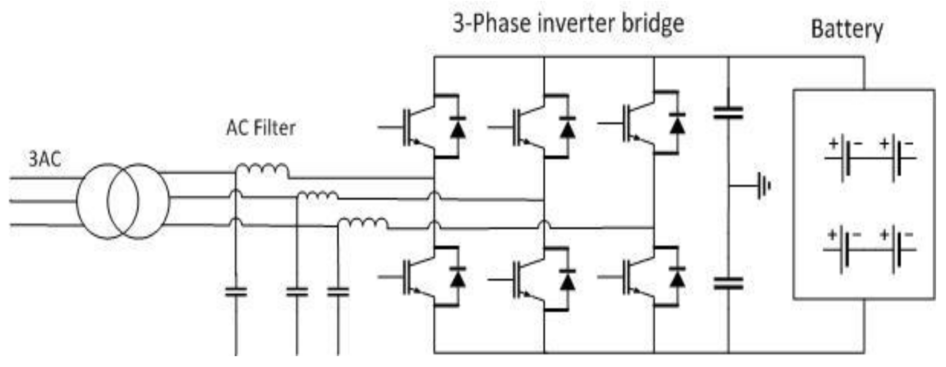 Energies 13 05365 g002 Energies 13 05365 g002