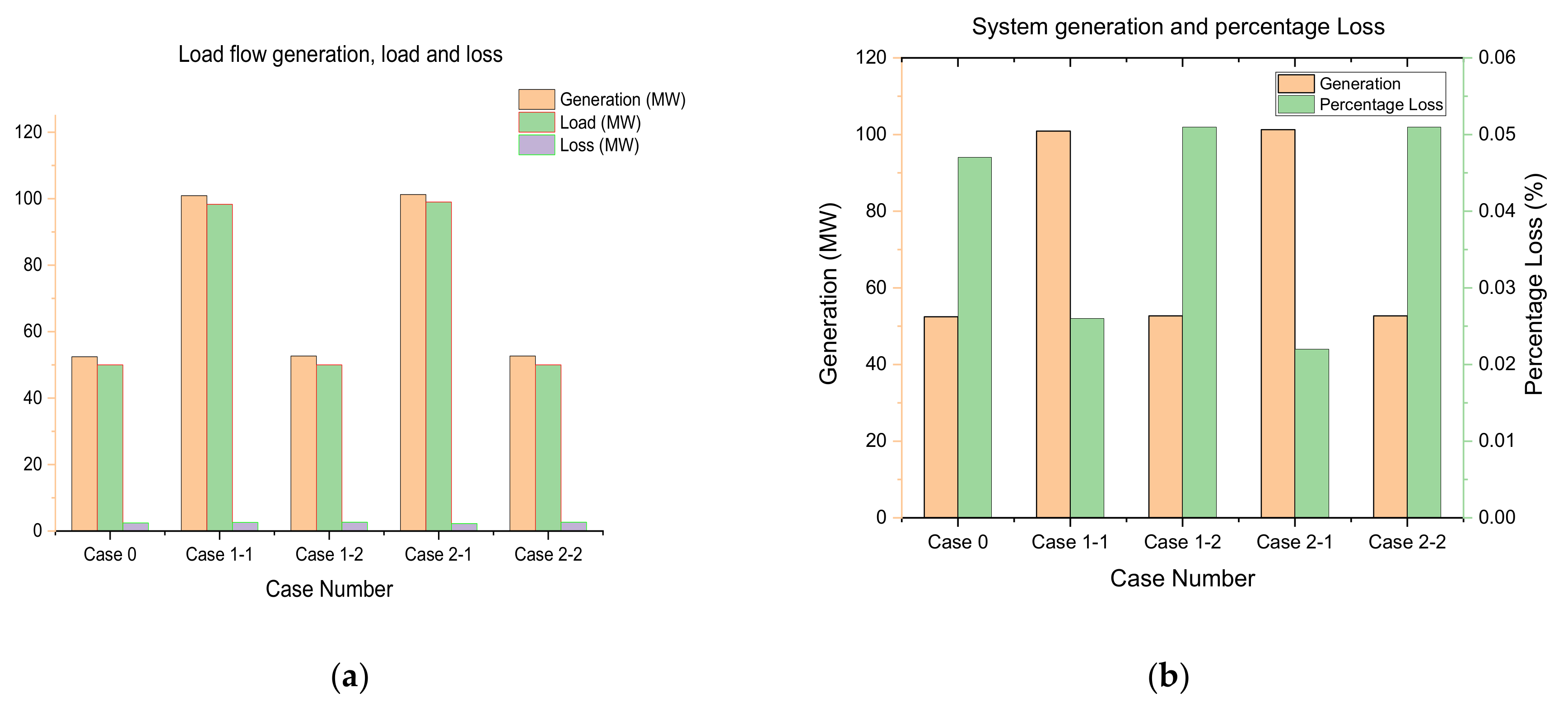Energies 13 05365 g005 Energies 13 05365 g005