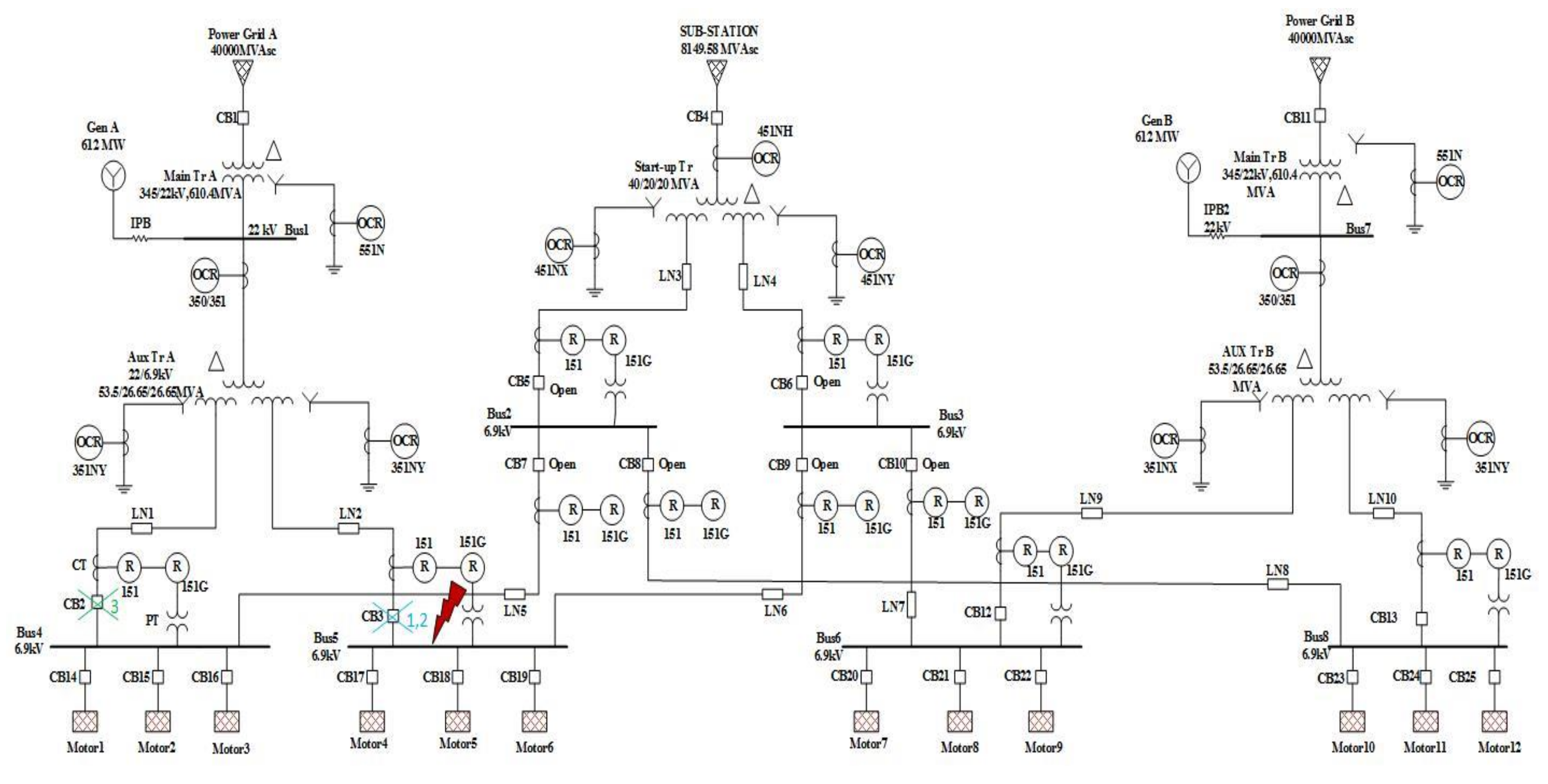 Energies 13 05365 g009 Energies 13 05365 g009