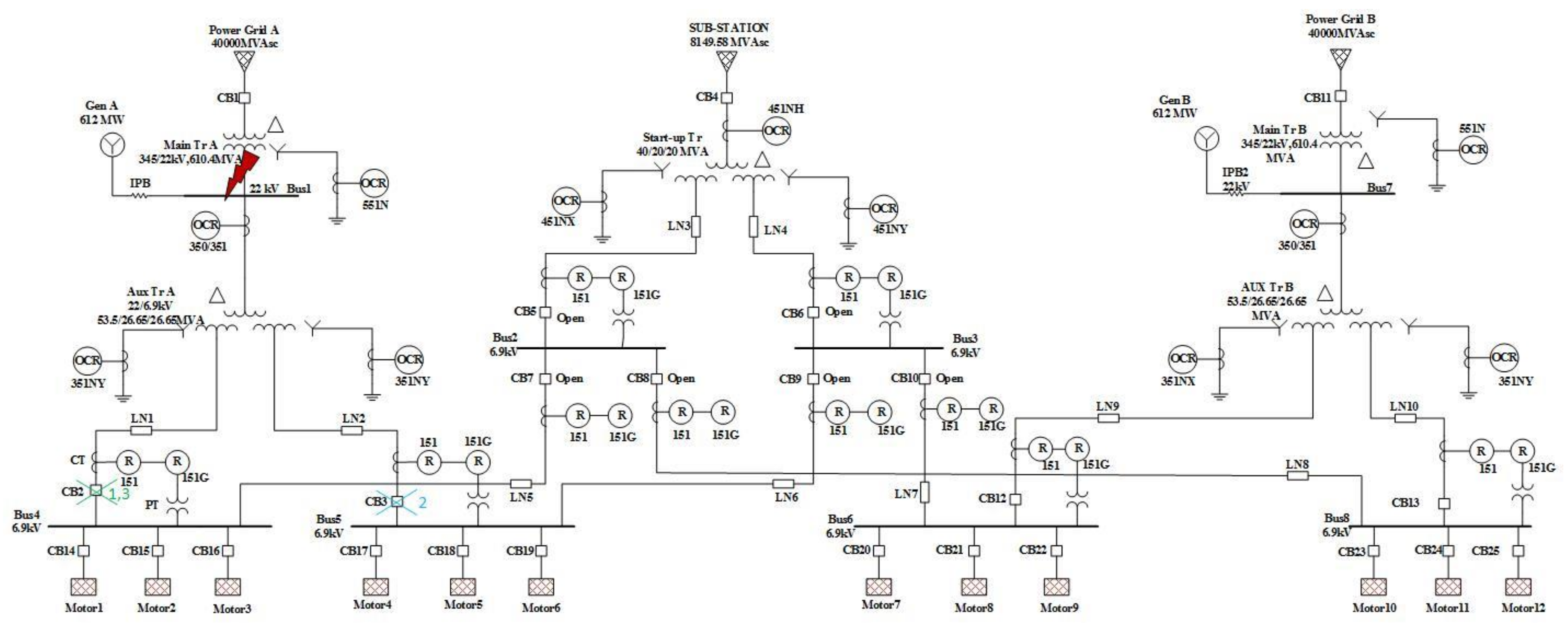 Energies 13 05365 g010 Energies 13 05365 g010