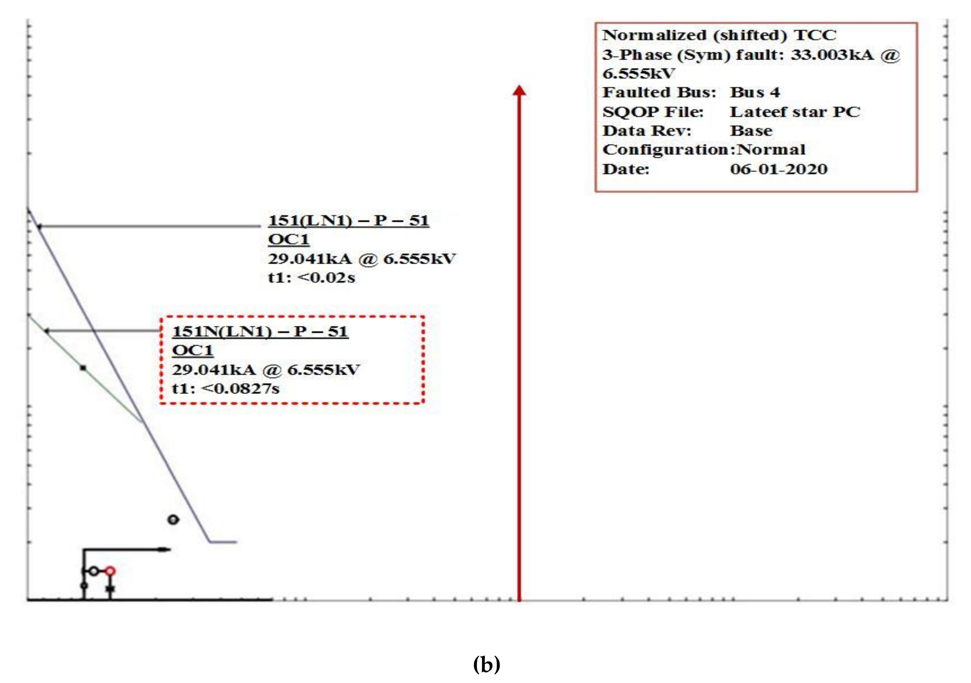 Energies 13 05365 g011b Energies 13 05365 g011b