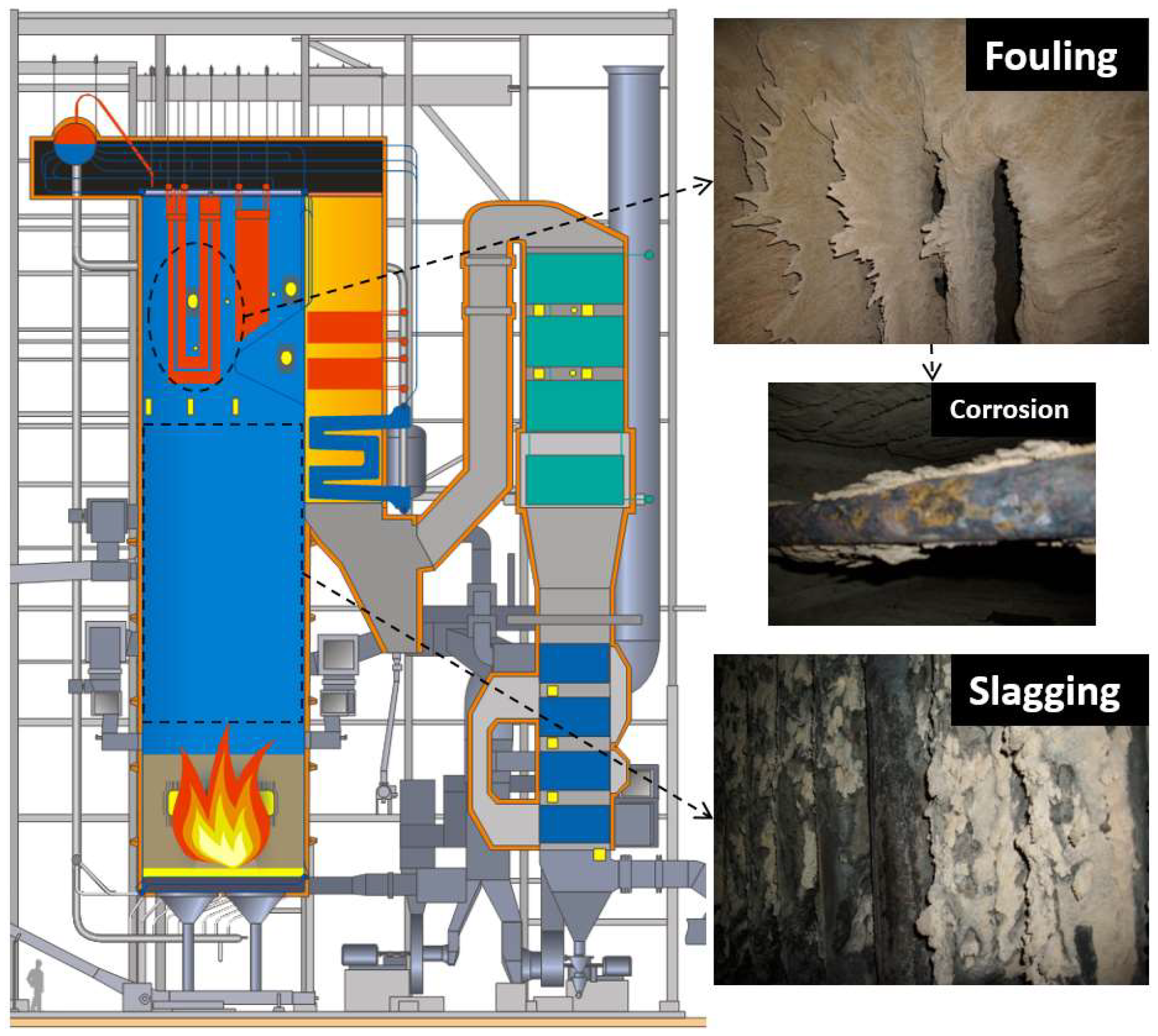 Energies 13 05366 g001 Energies 13 05366 g001