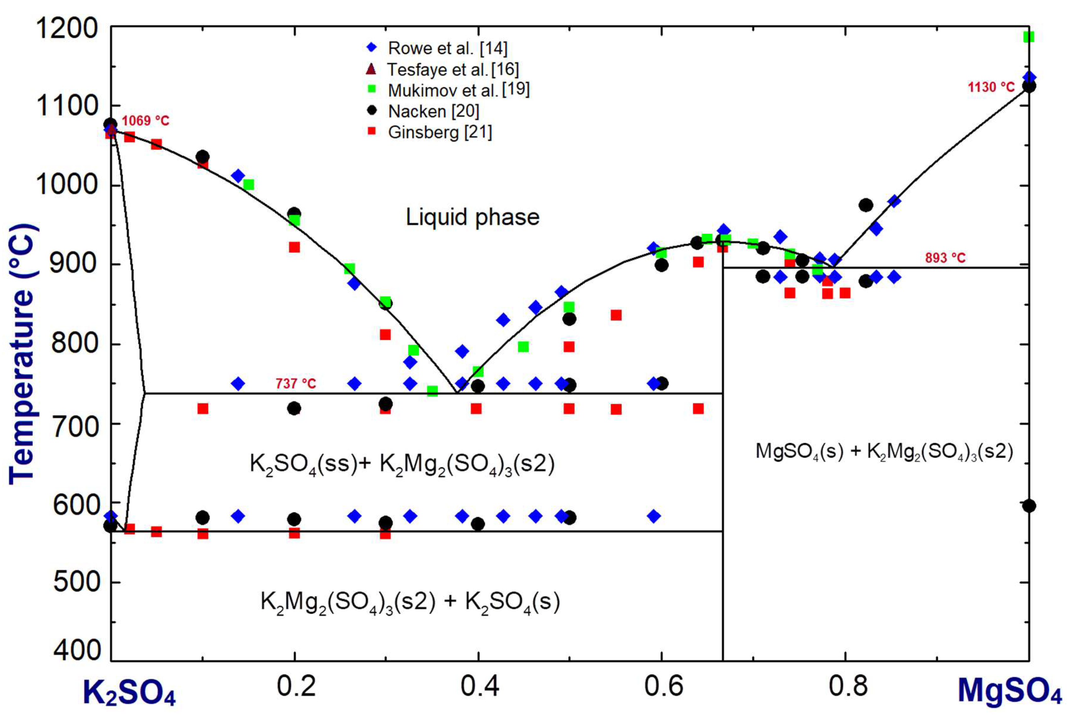 Energies 13 05366 g004 Energies 13 05366 g004