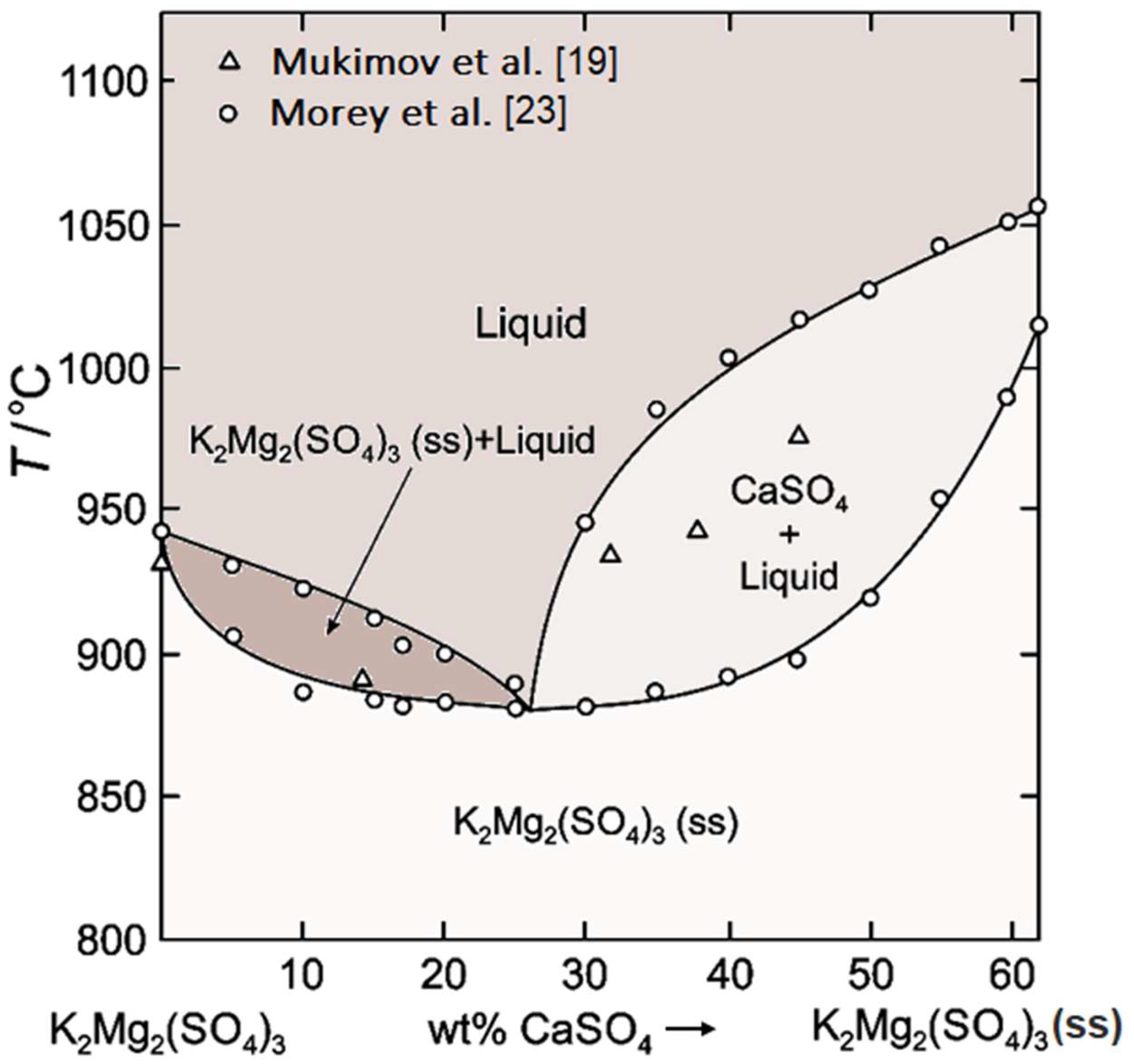 Energies 13 05366 g005 Energies 13 05366 g005