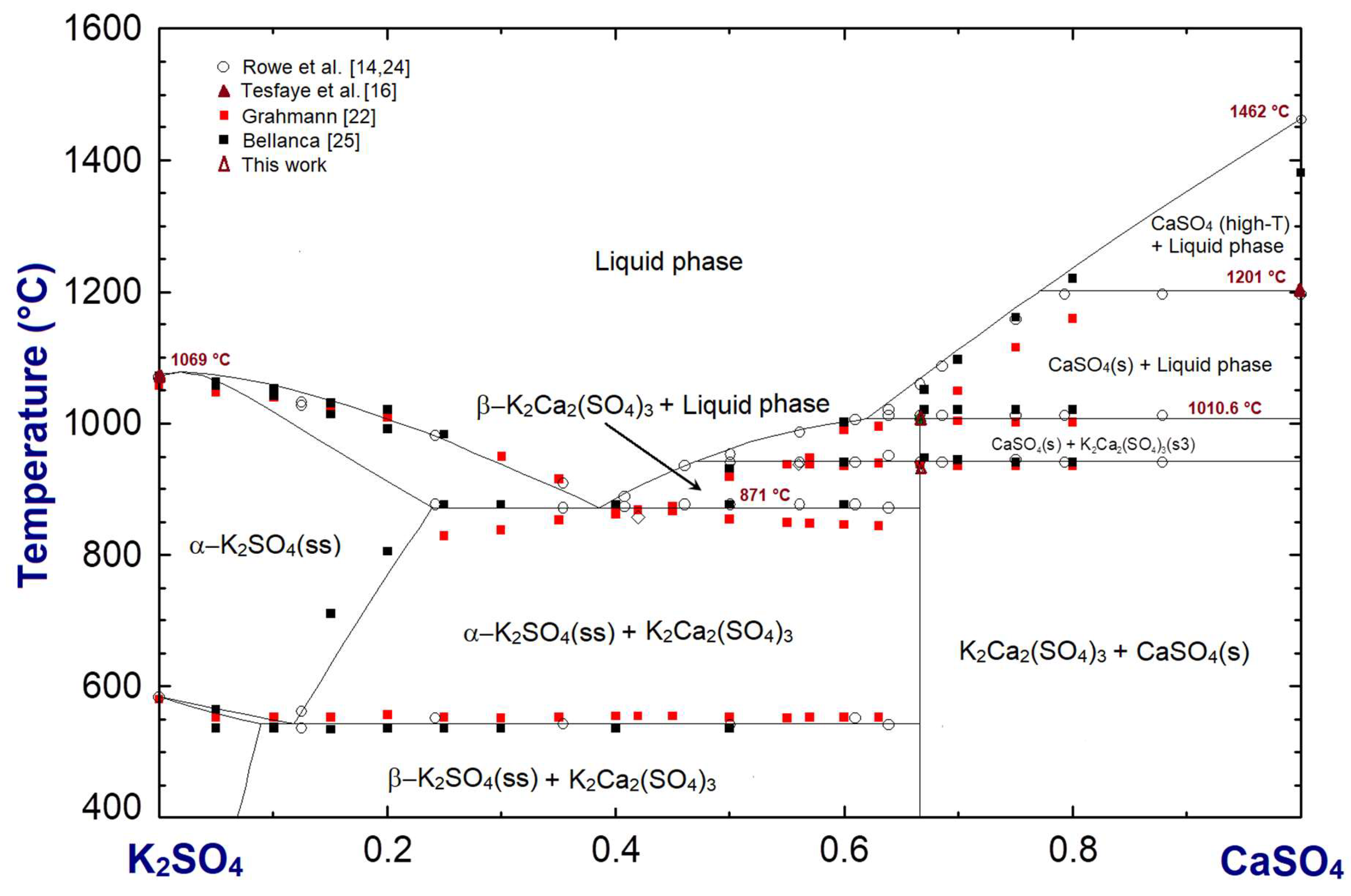 Energies 13 05366 g006 Energies 13 05366 g006