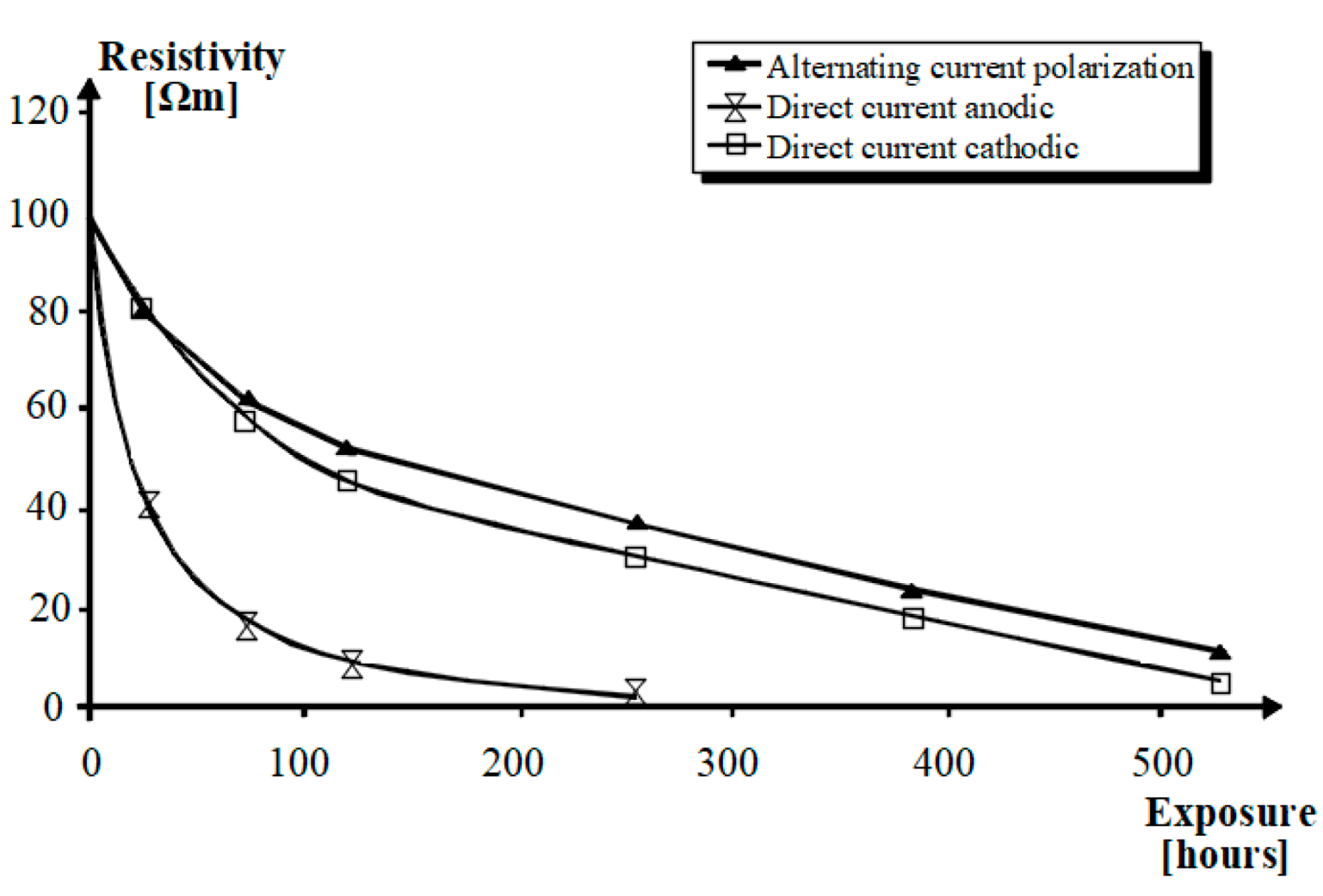 Energies 13 05372 g002