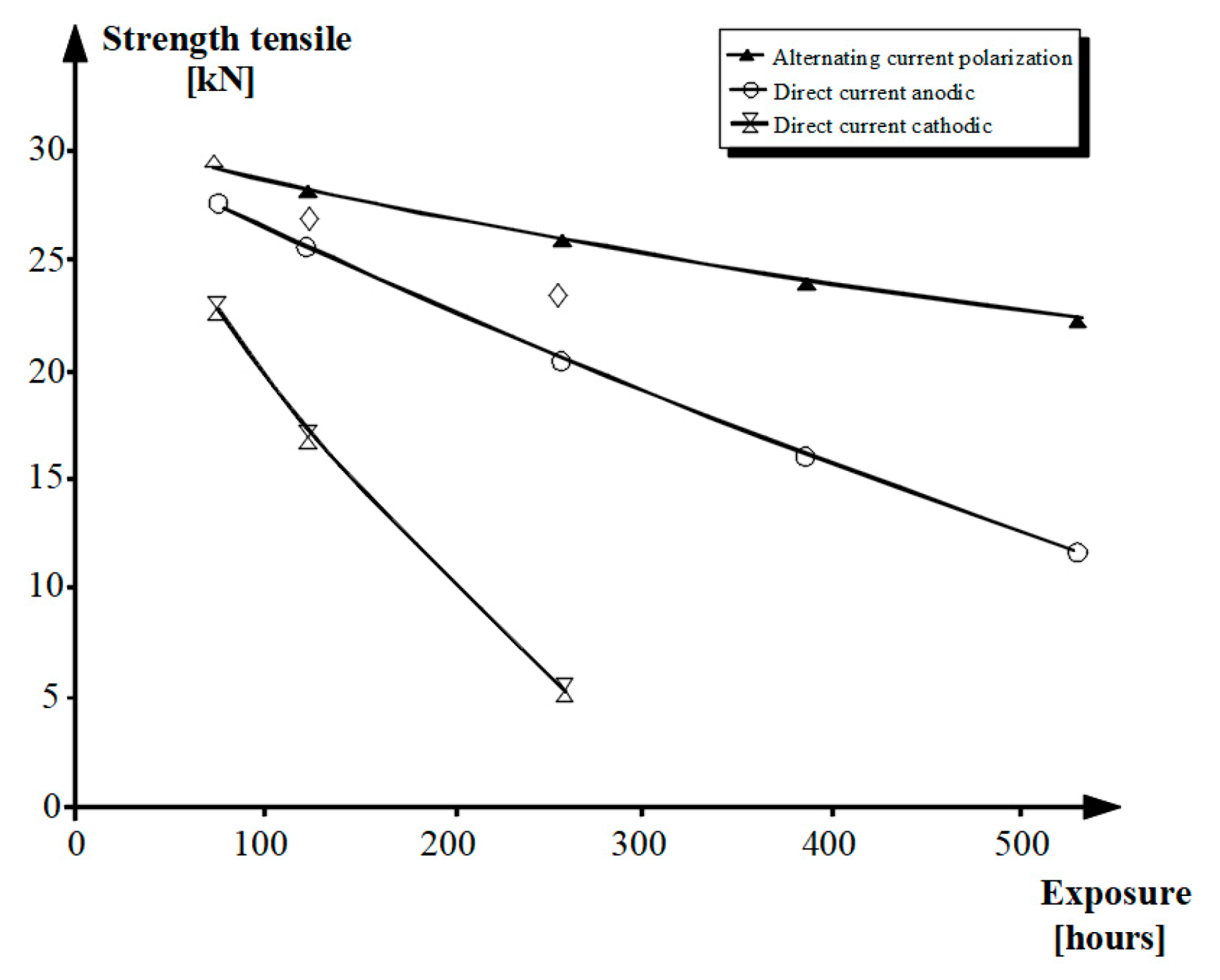 Energies 13 05372 g003