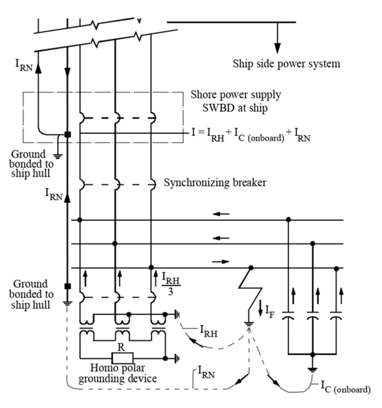 Energies 13 05372 g007