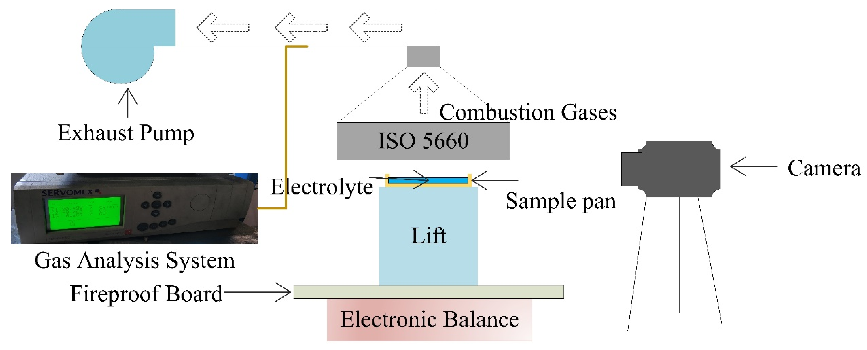 Energies 13 05373 g001