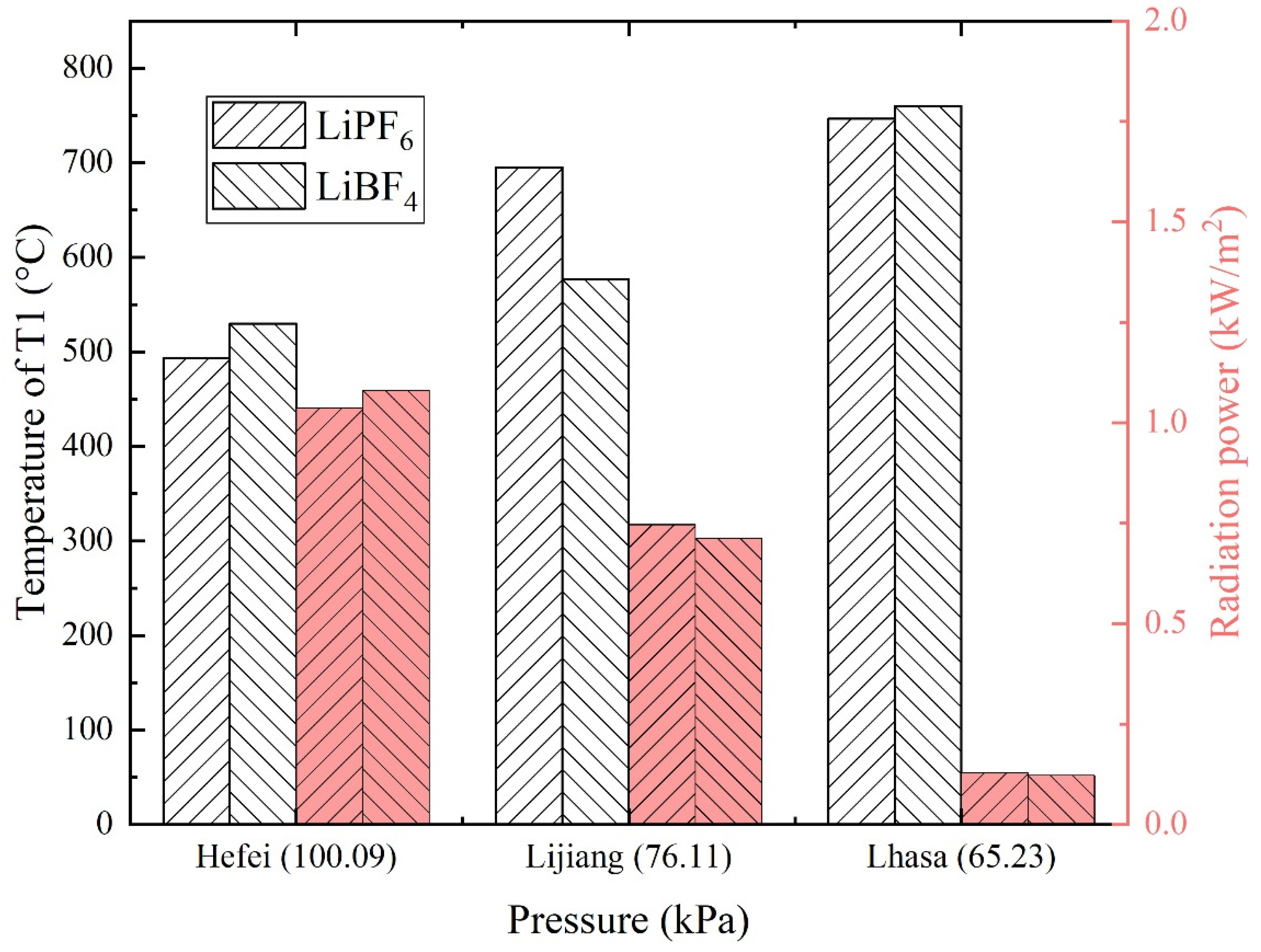 Energies 13 05373 g004