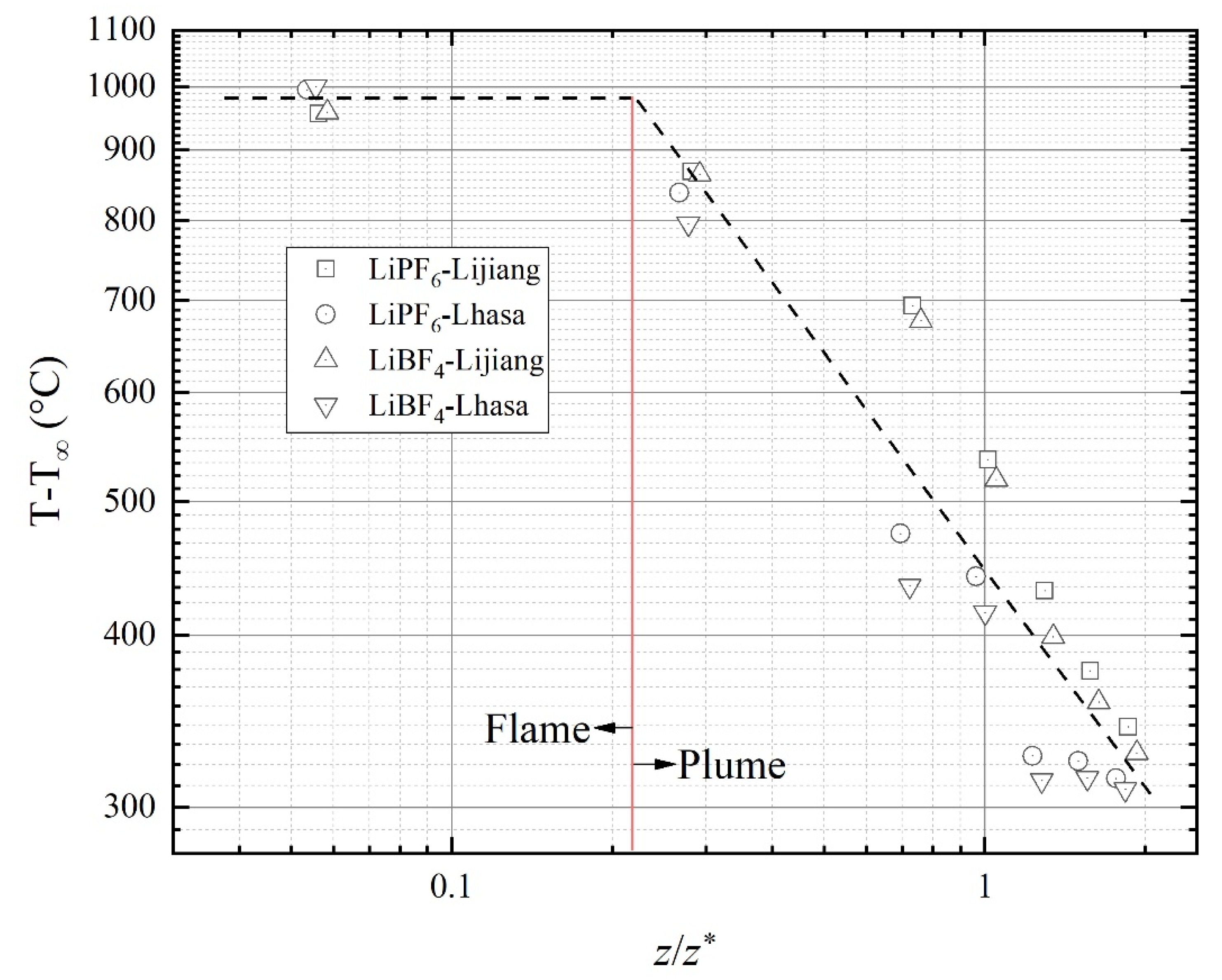 Energies 13 05373 g006