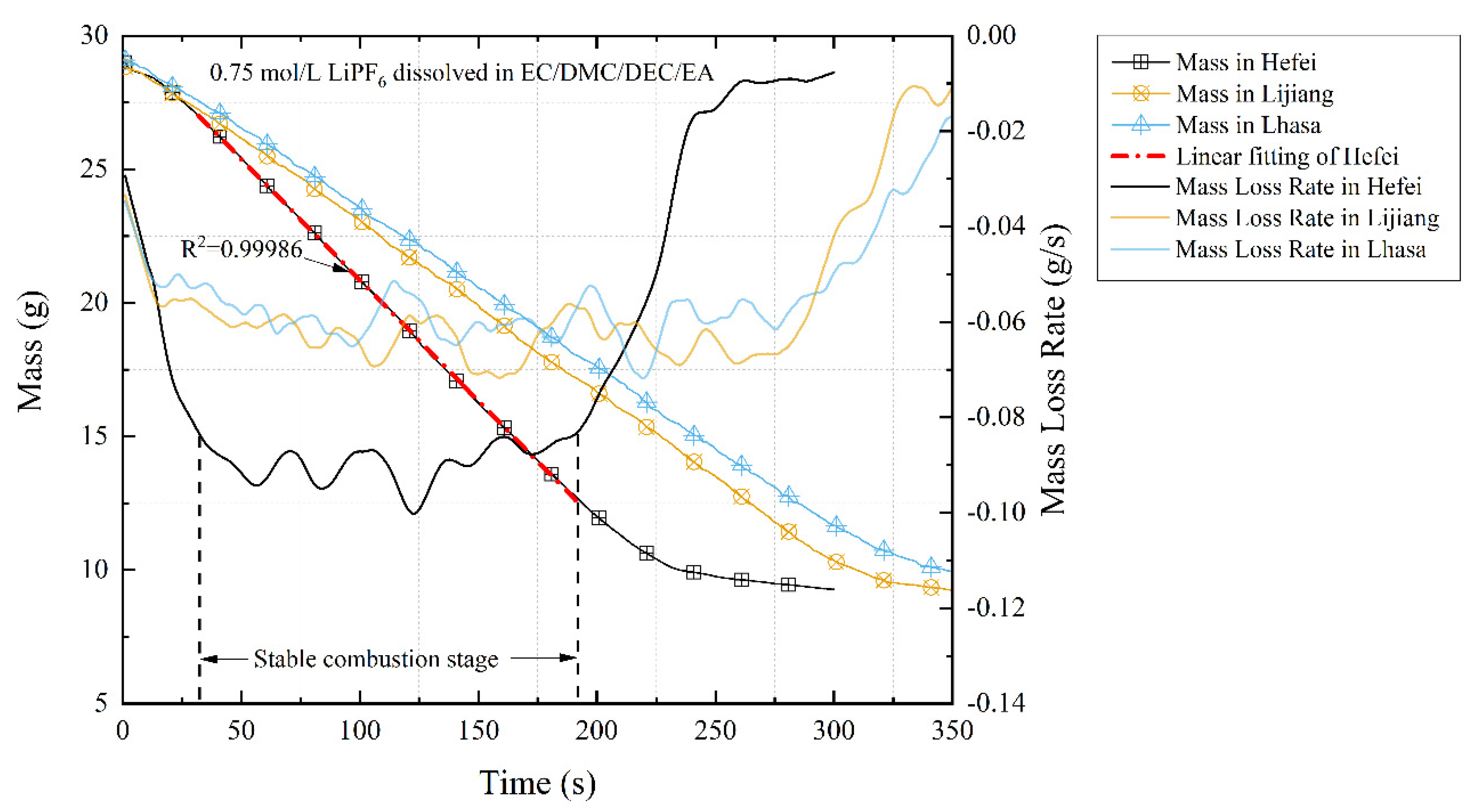 Energies 13 05373 g007