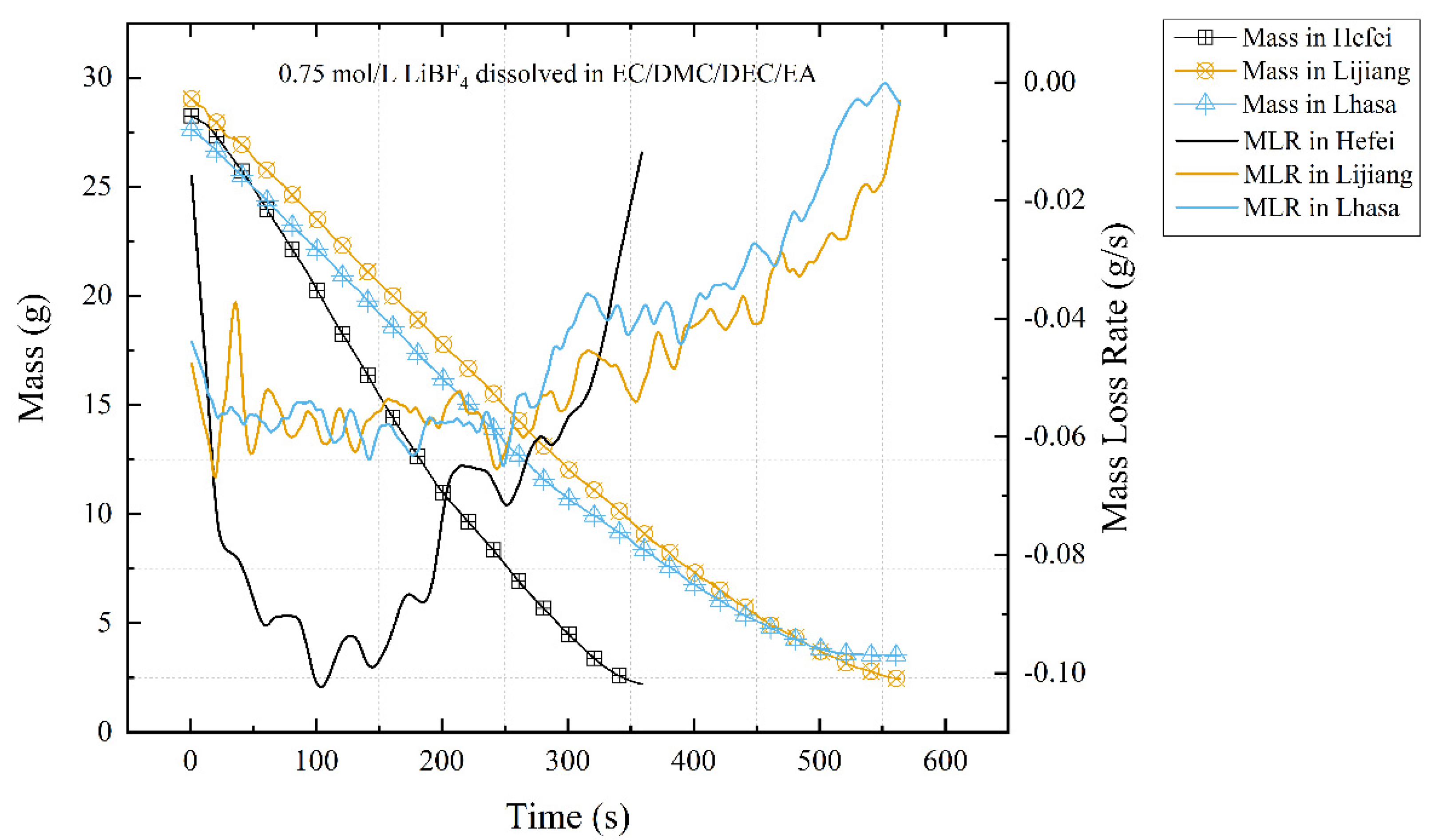 Energies 13 05373 g008