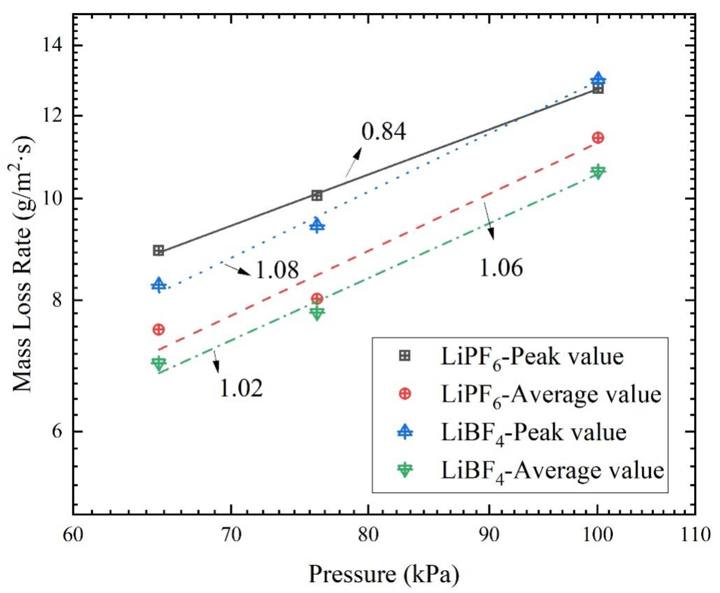 Energies 13 05373 g009