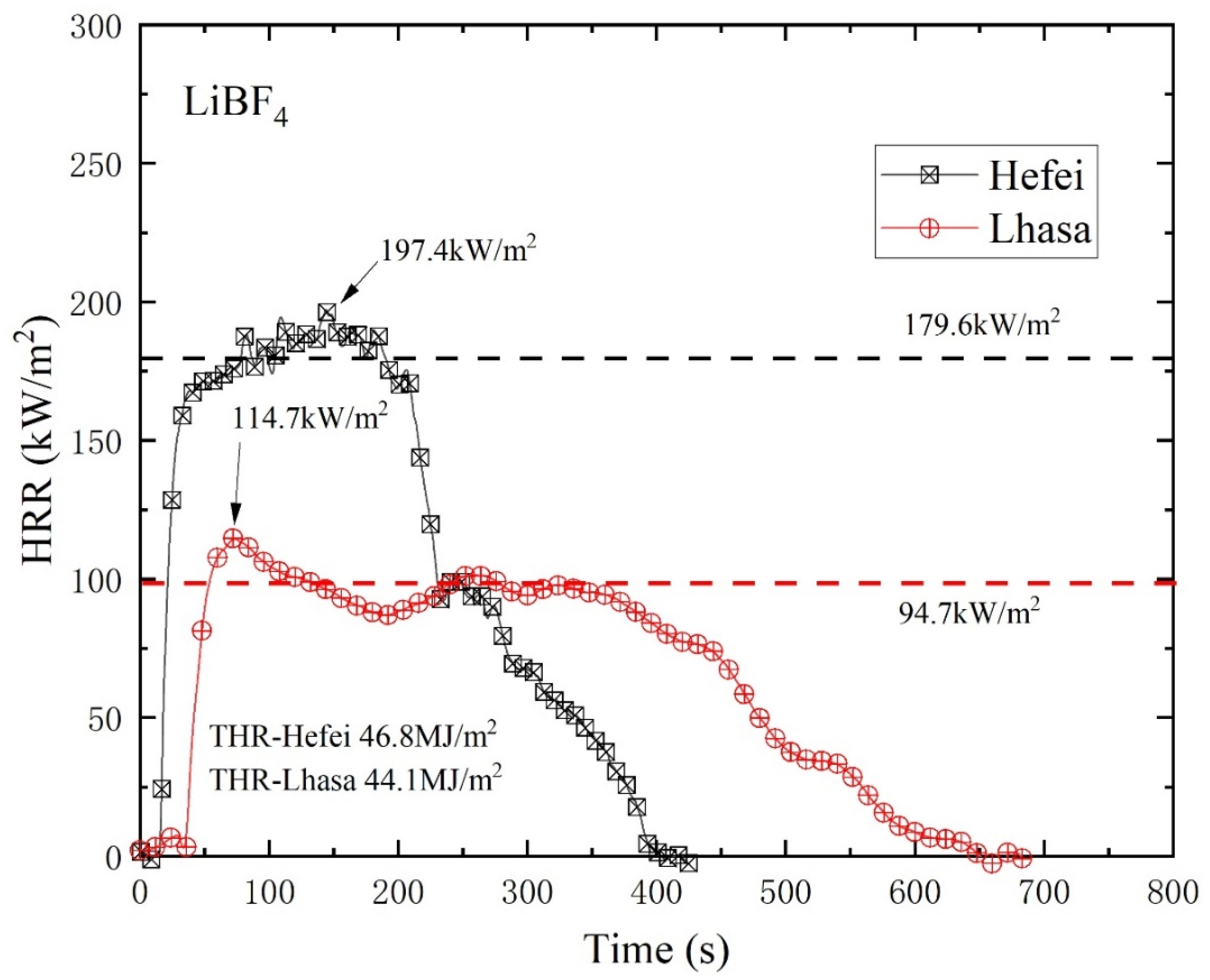 Energies 13 05373 g010