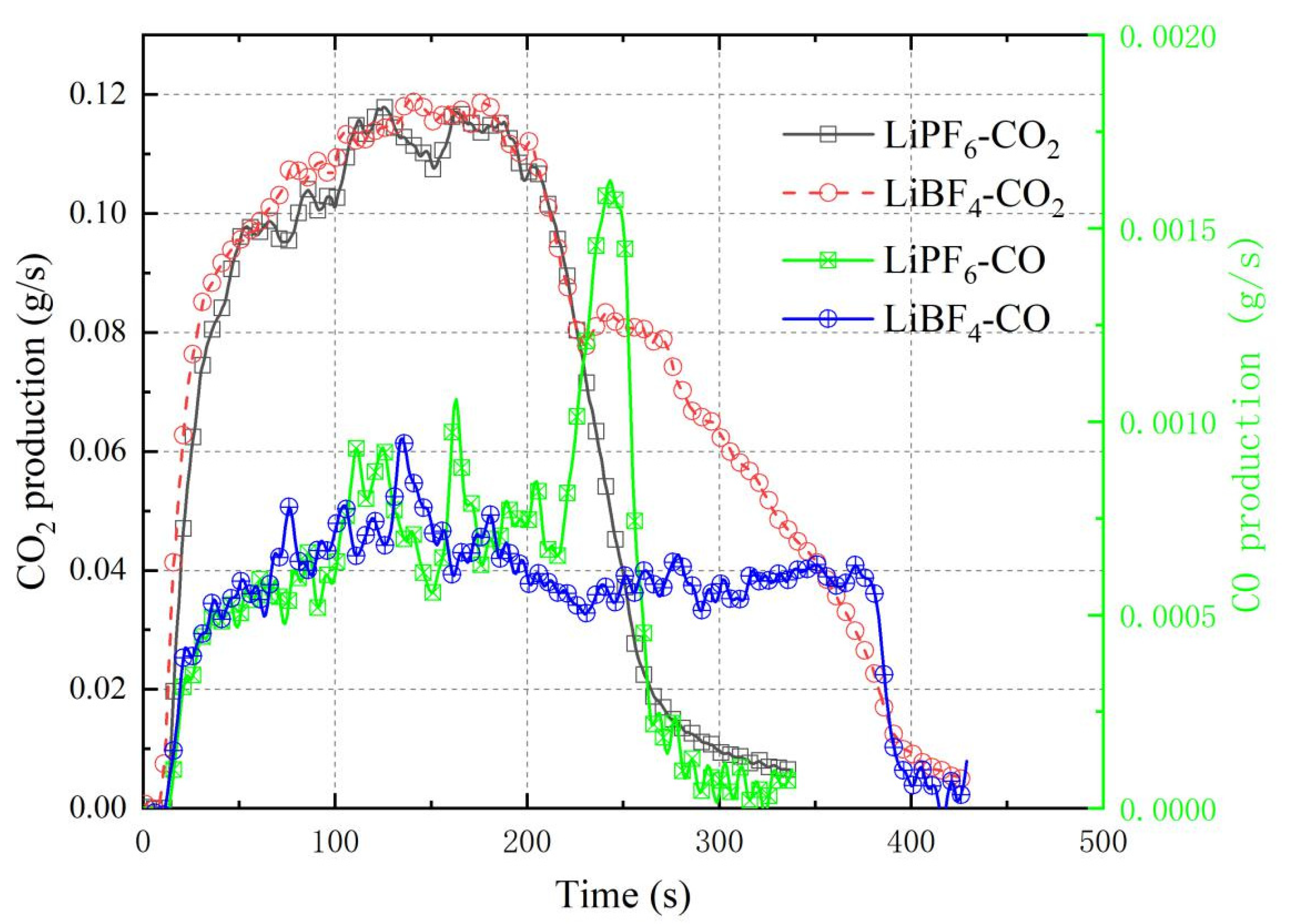 Energies 13 05373 g012