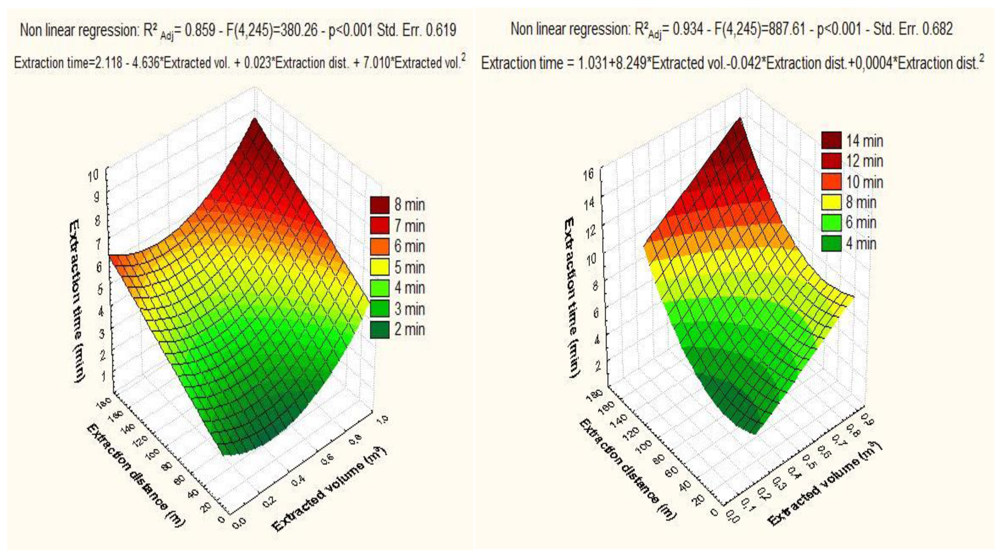 Energies 13 05376 g001