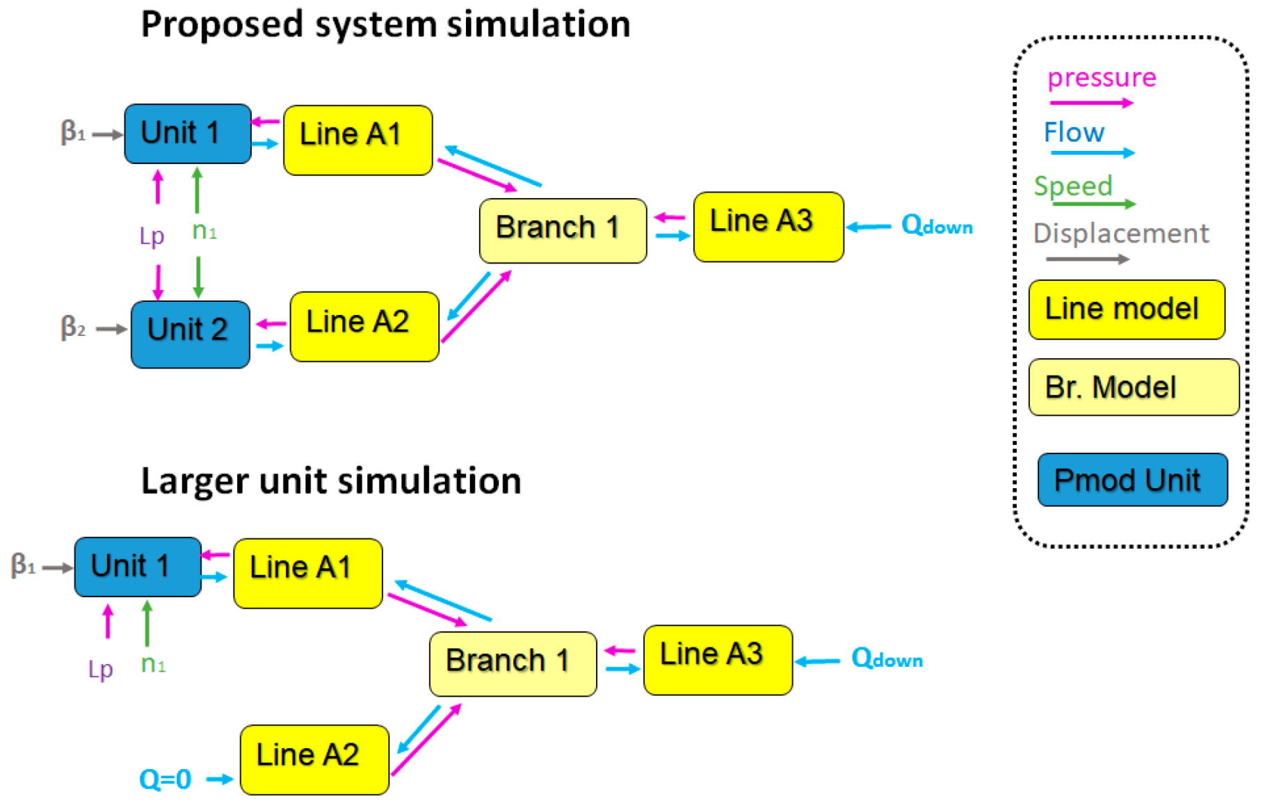 Energies 13 05377 g002 Energies 13 05377 g002