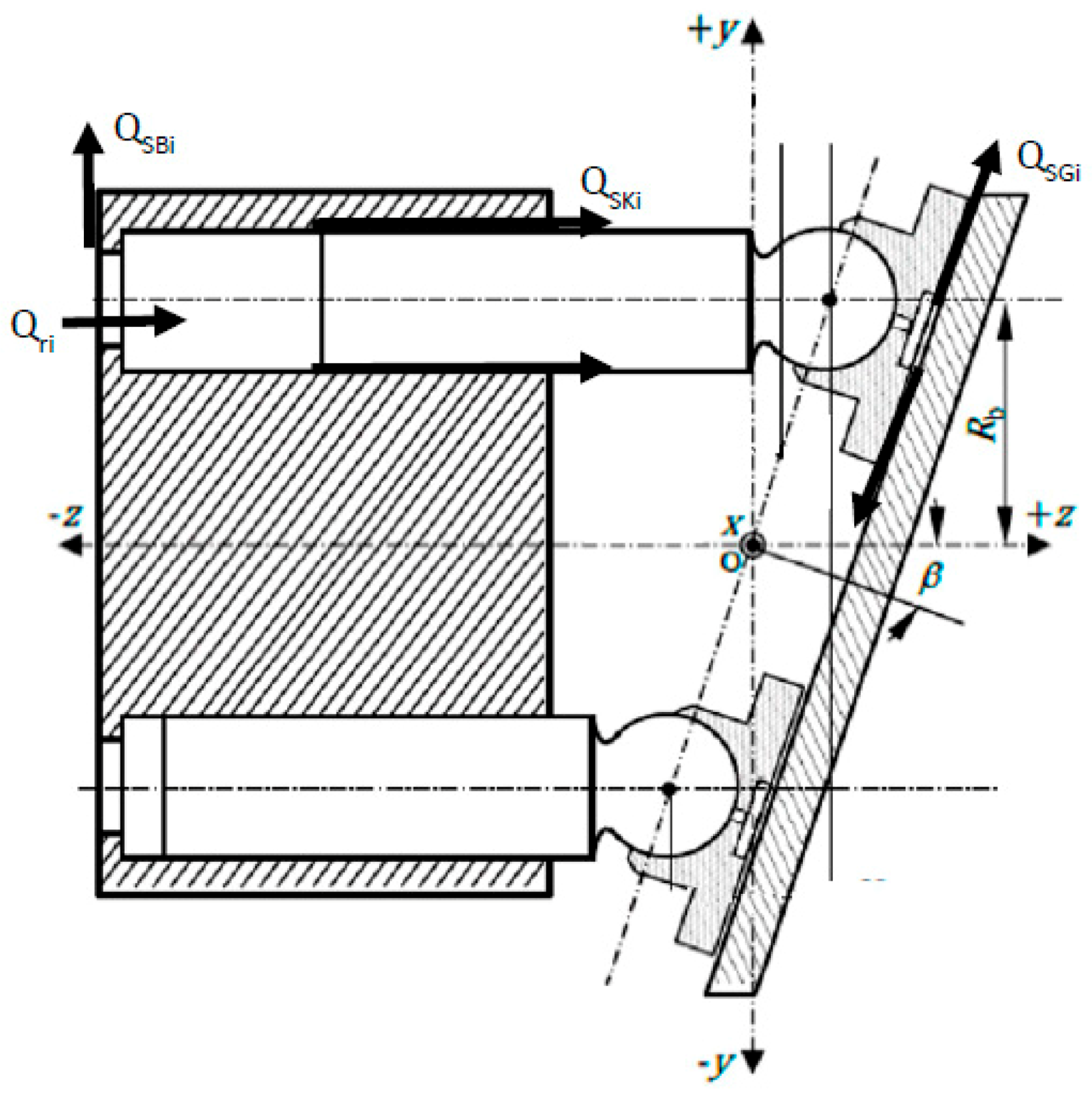 Energies 13 05377 g003 Energies 13 05377 g003