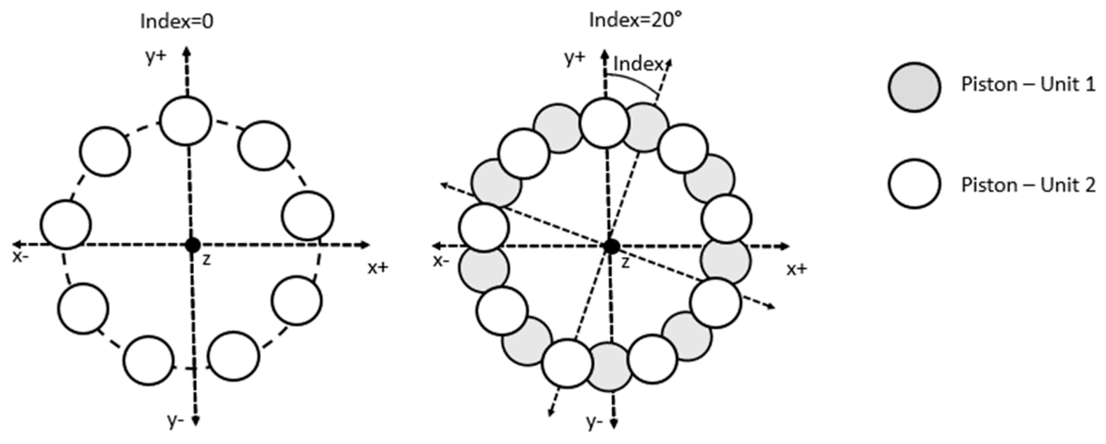 Energies 13 05377 g004 Energies 13 05377 g004