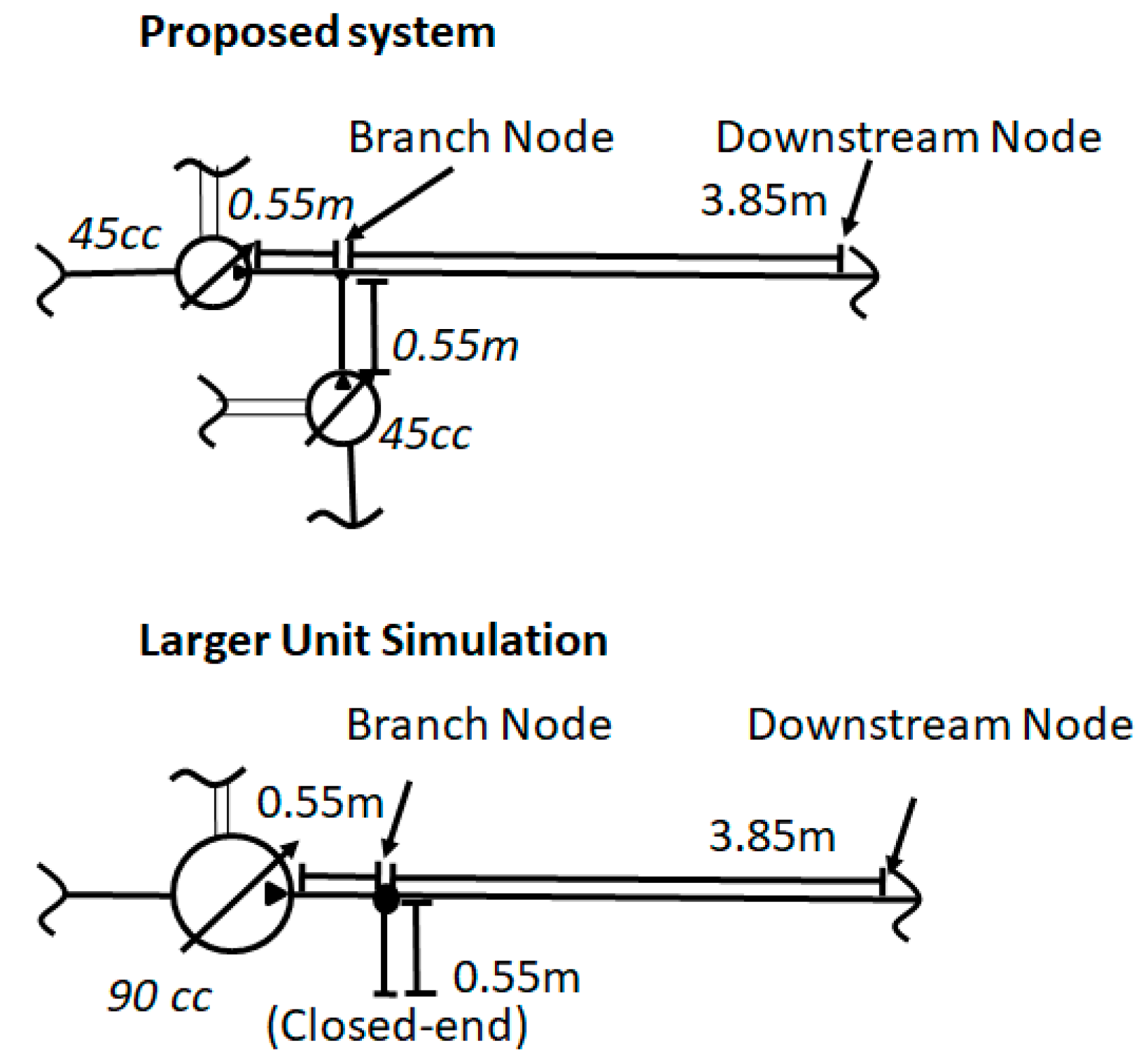 Energies 13 05377 g009 Energies 13 05377 g009