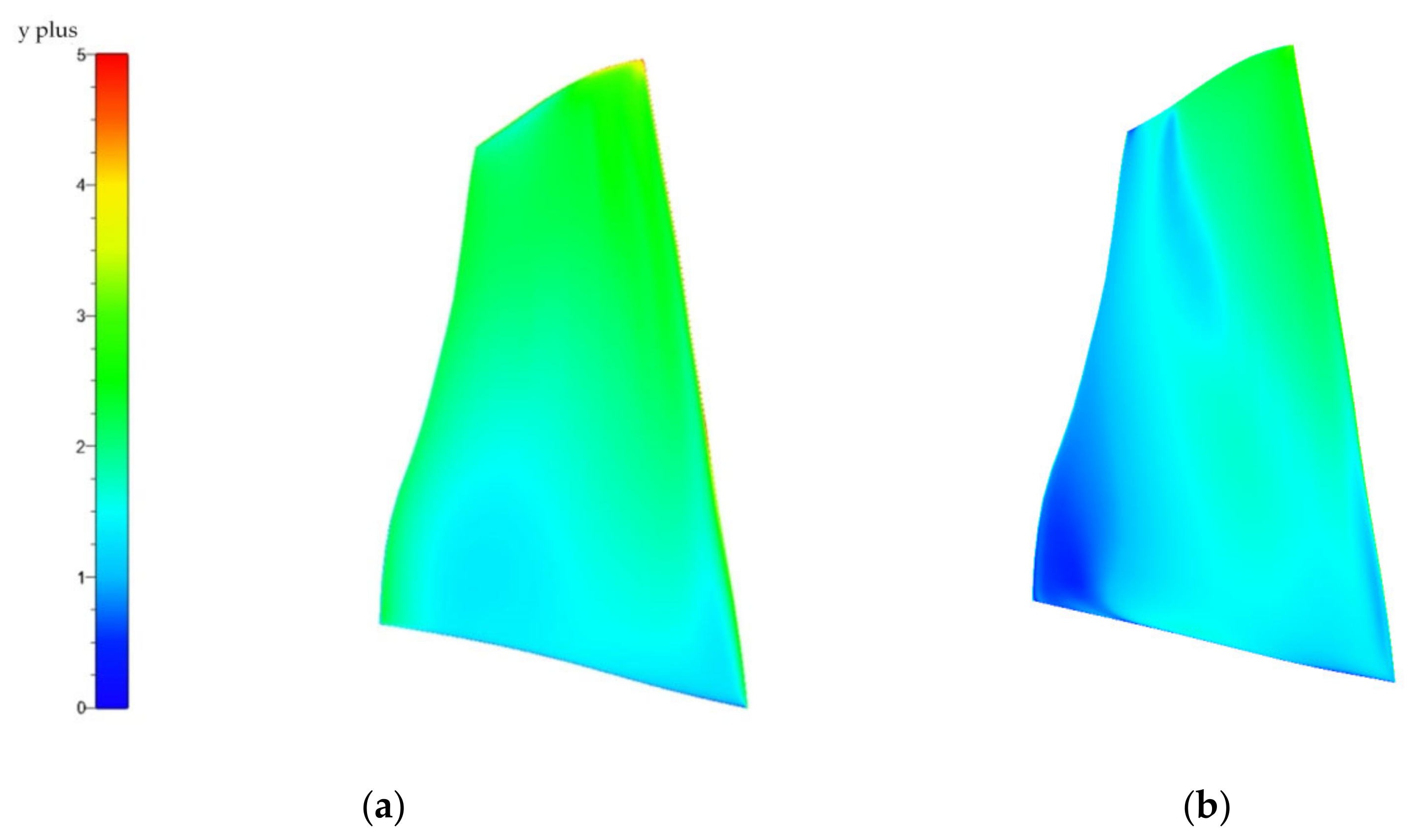 Energies 13 05378 g005