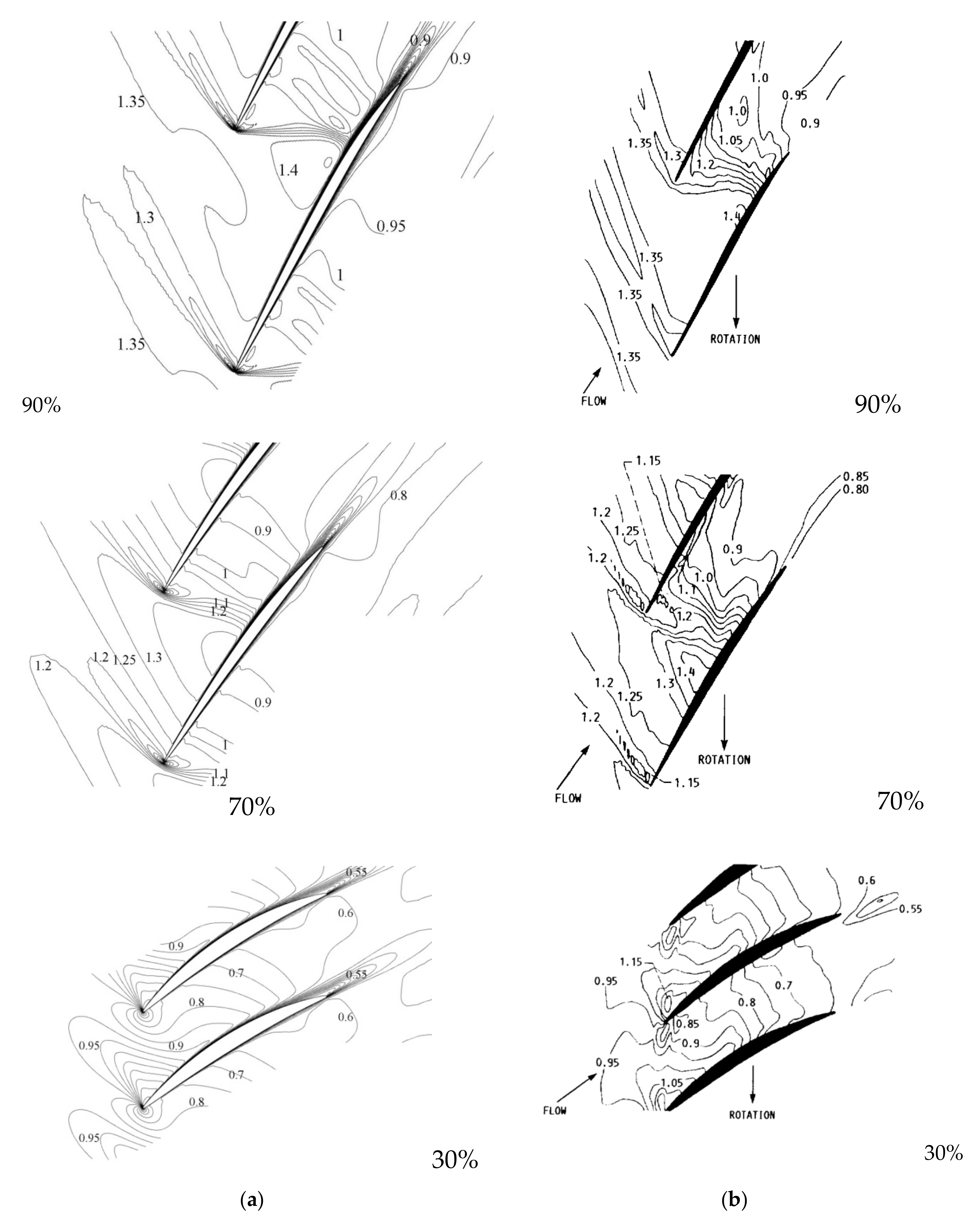 Energies 13 05378 g007
