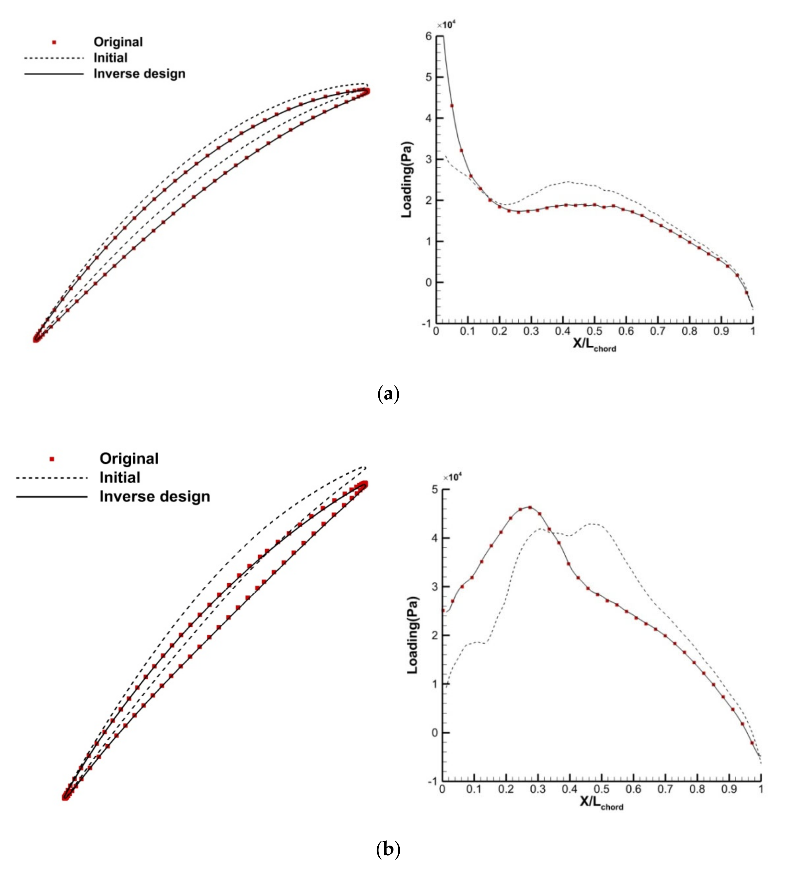 Energies 13 05378 g013a