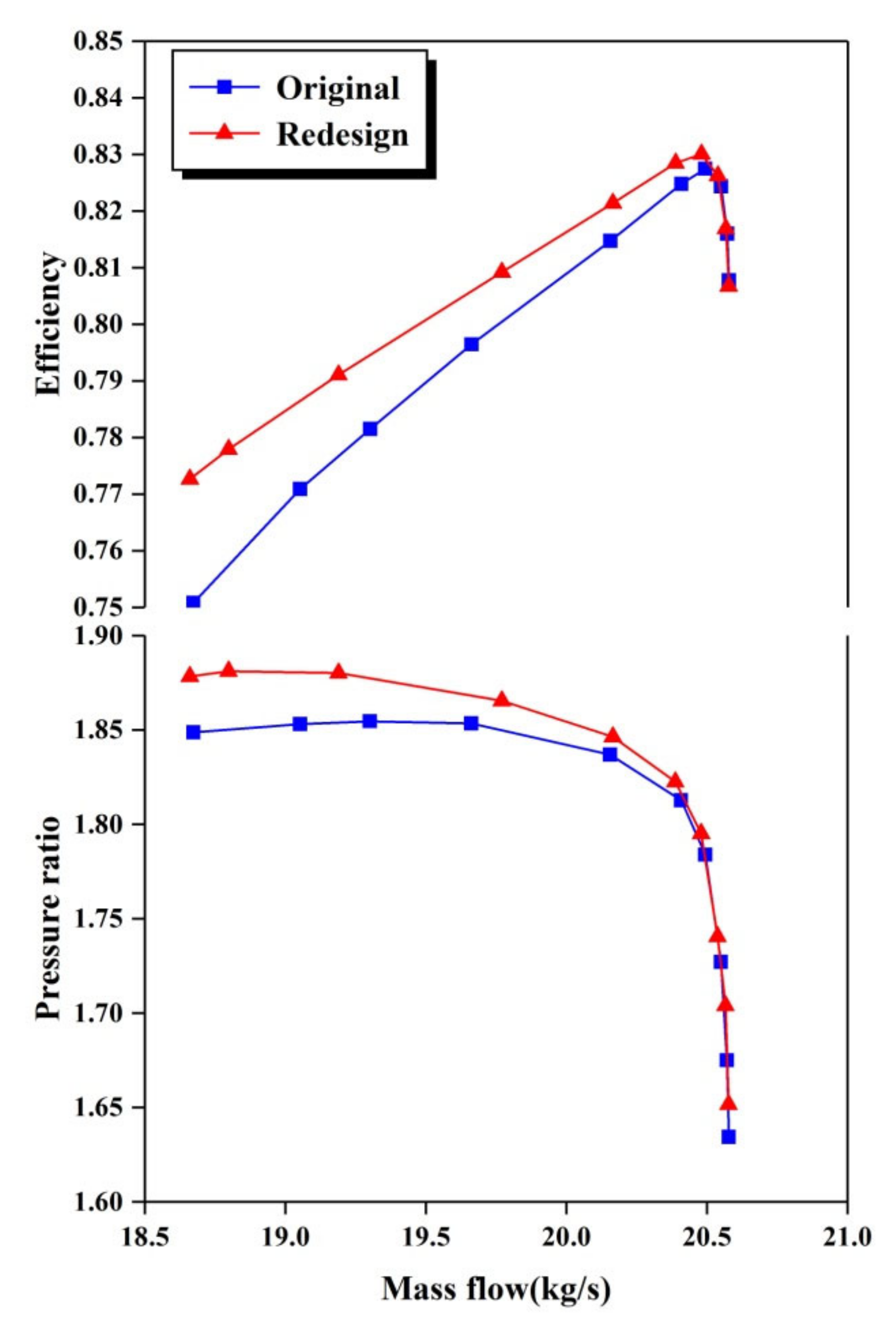 Energies 13 05378 g018