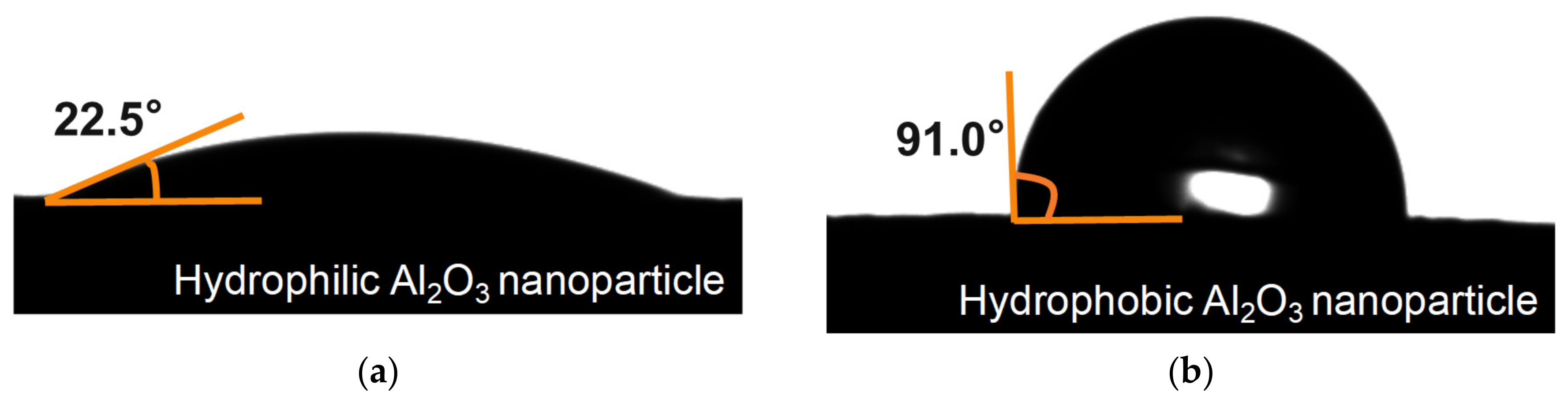 Energies 13 05380 g004