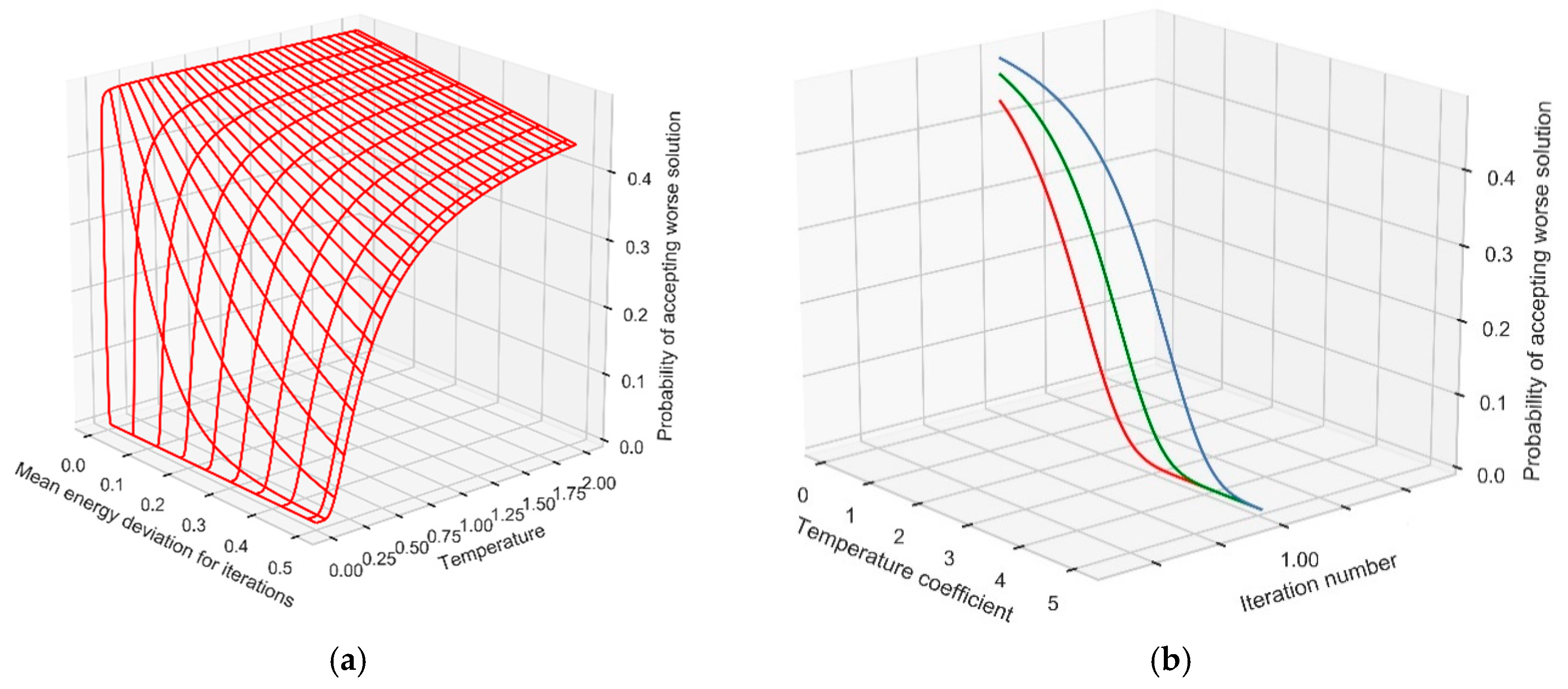 Energies 13 05381 g002