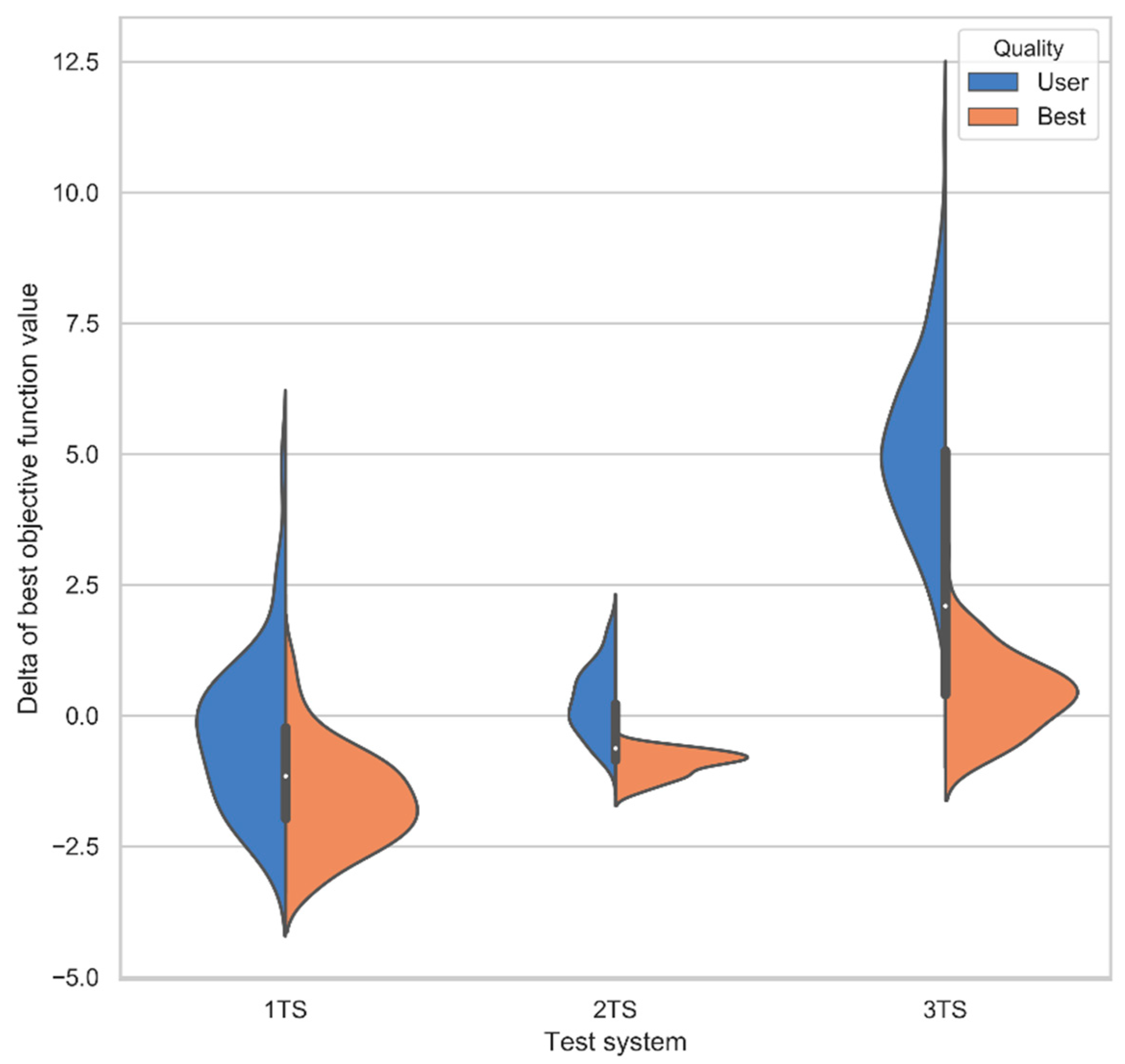 Energies 13 05381 g011