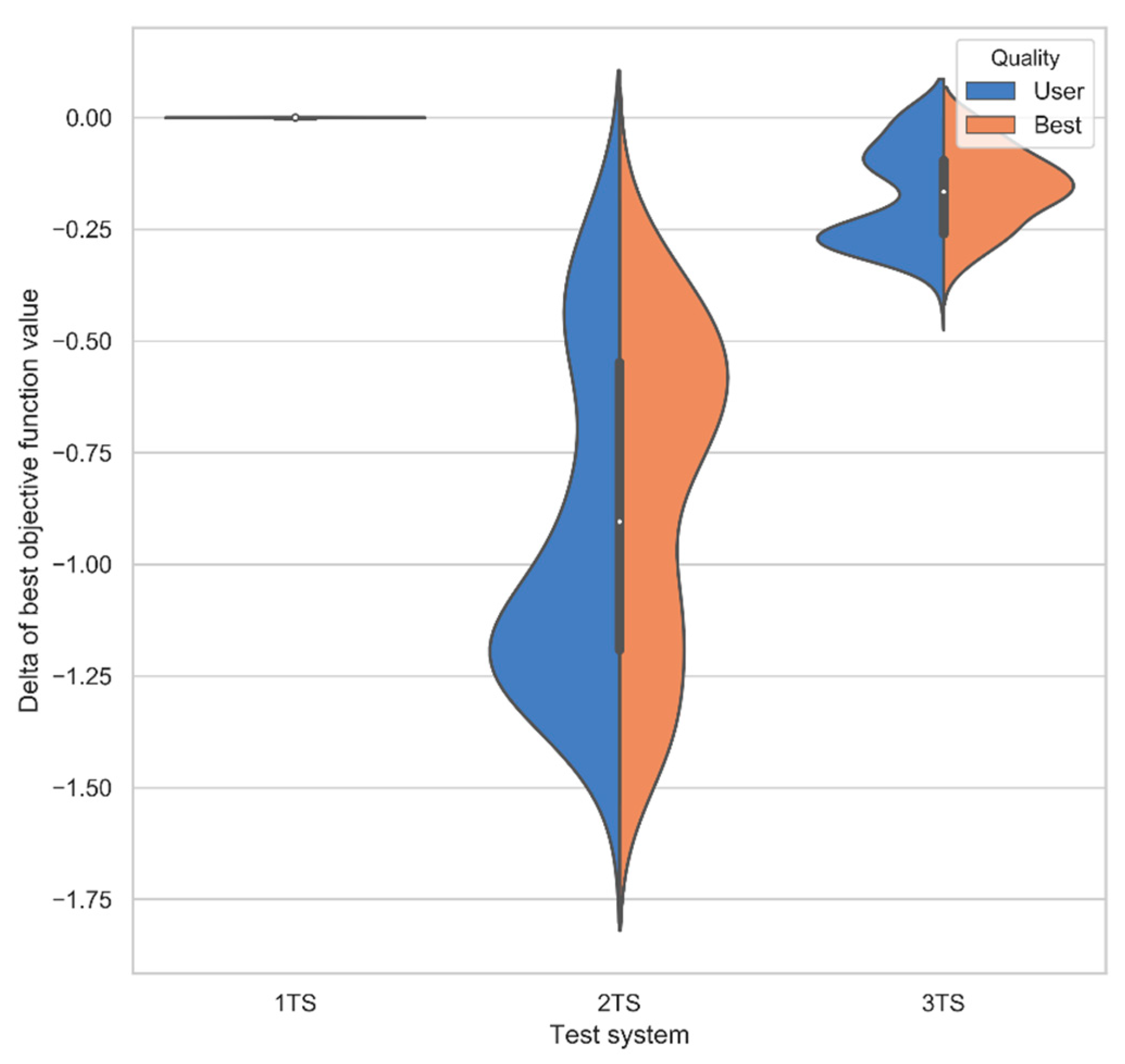 Energies 13 05381 g012