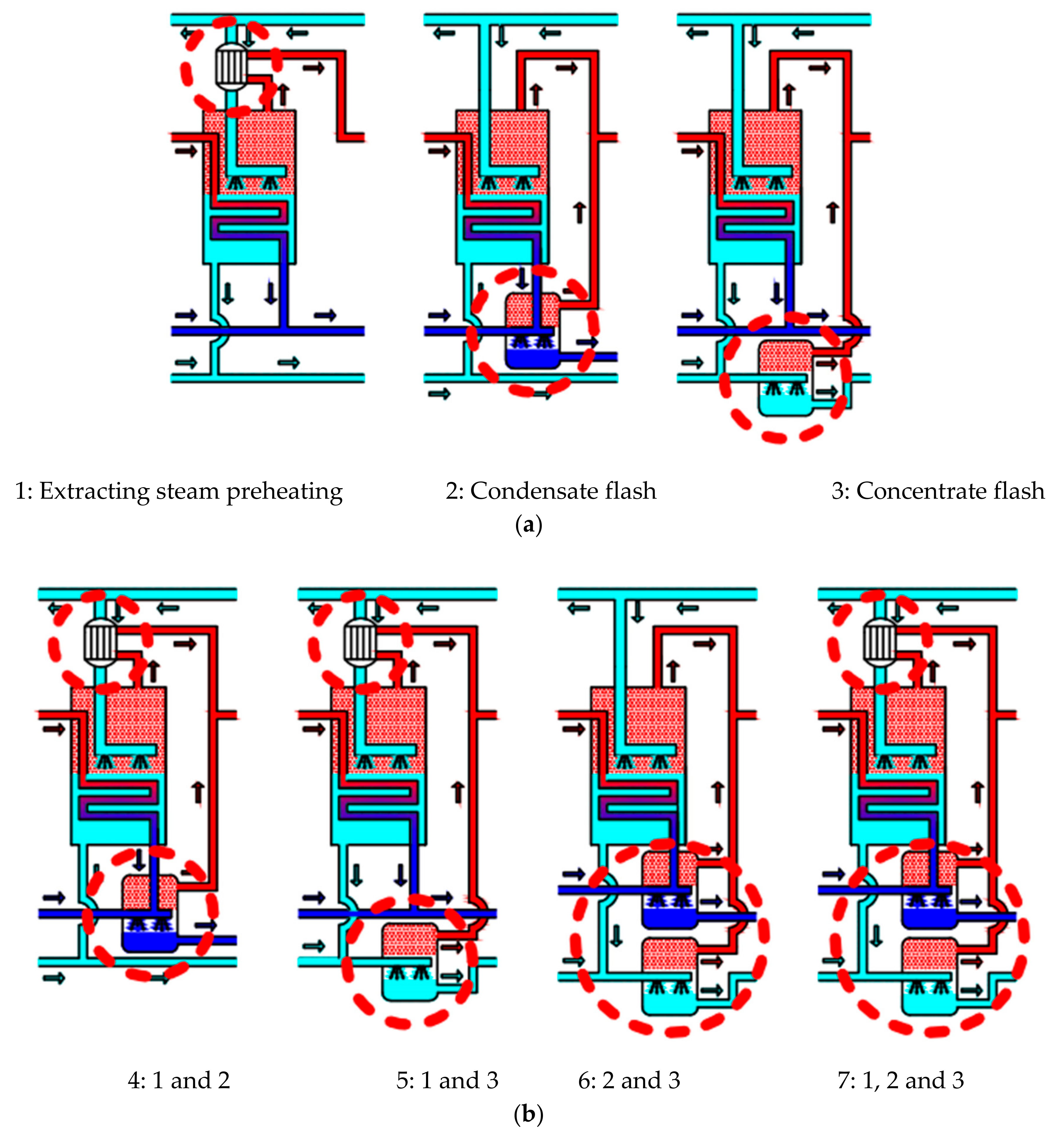Energies 13 05384 g003 Energies 13 05384 g003