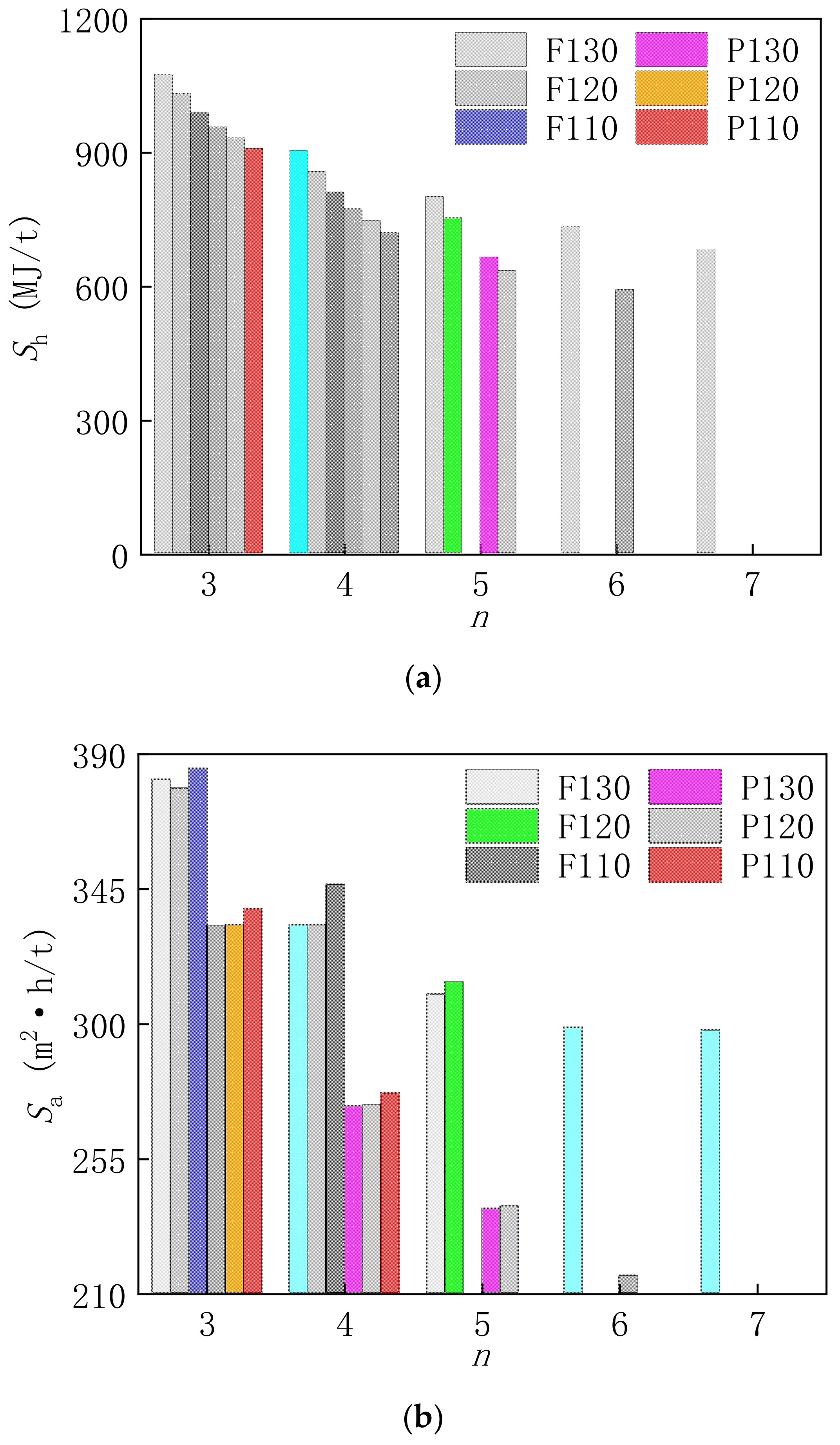 Energies 13 05384 g004 Energies 13 05384 g004