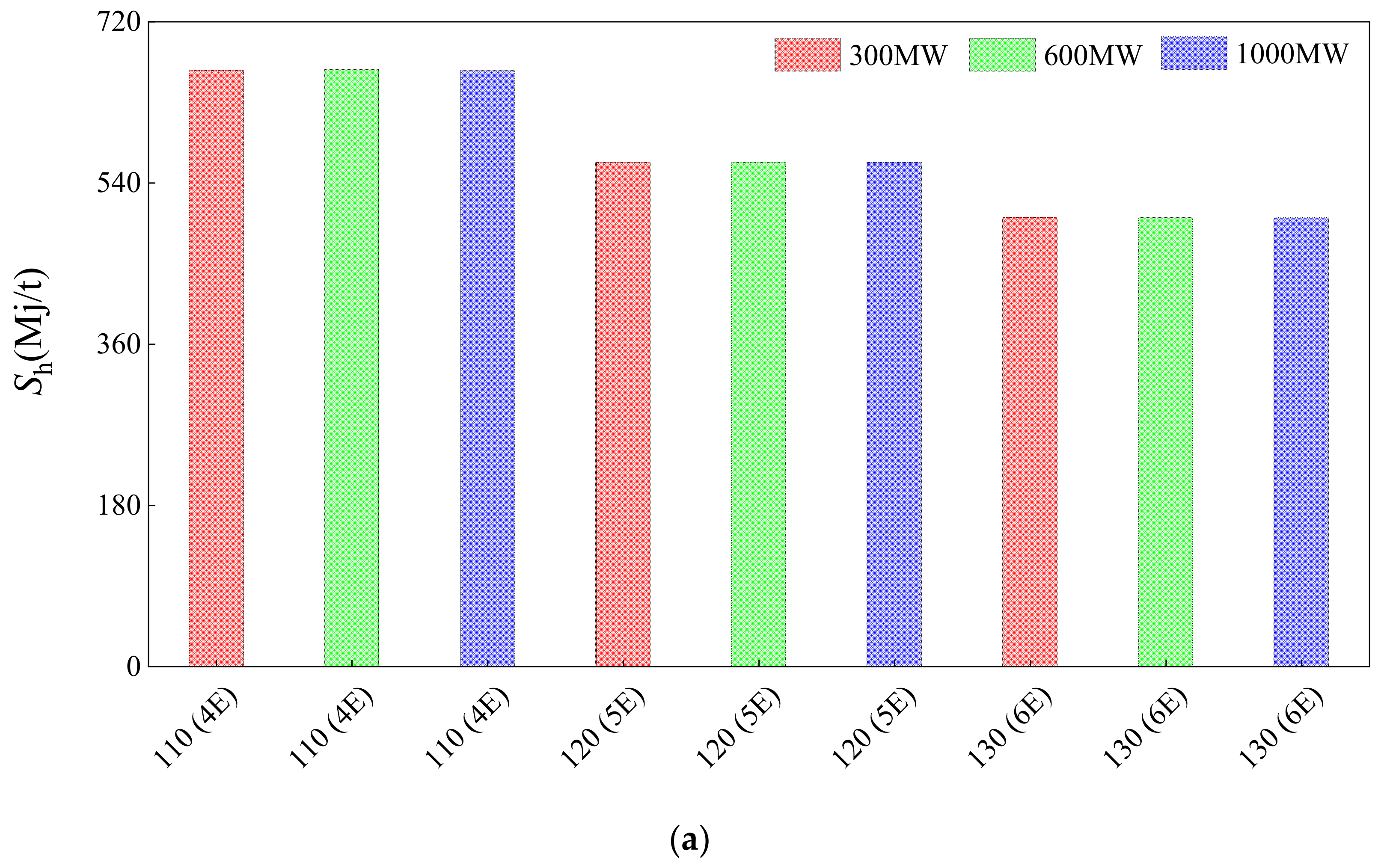 Energies 13 05384 g009a Energies 13 05384 g009a