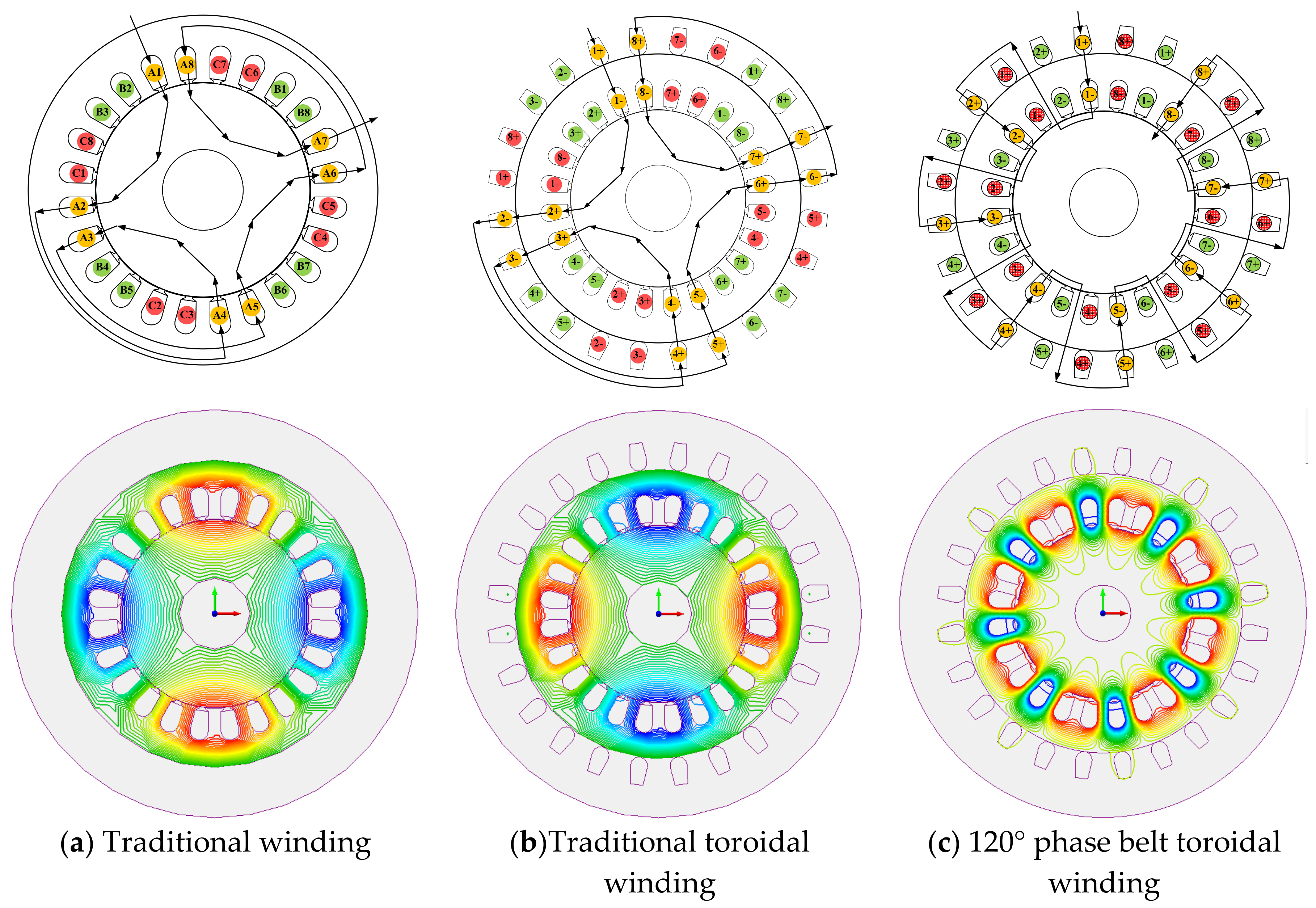 Energies 13 05387 g002