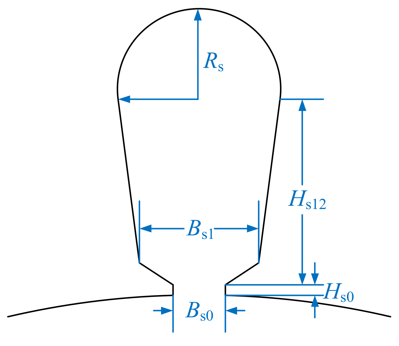 Energies 13 05387 g005
